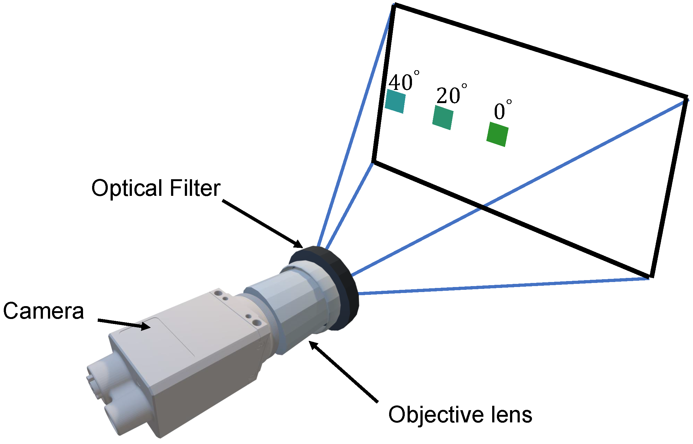 Sensors 23 02981 g001 Sensors 23 02981 g001