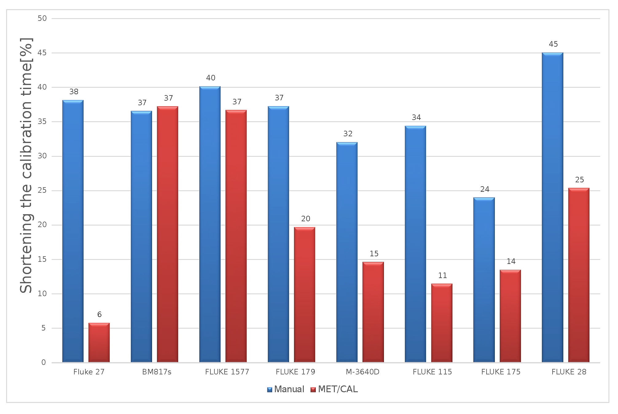 Sensors 23 02984 g010 Sensors 23 02984 g010