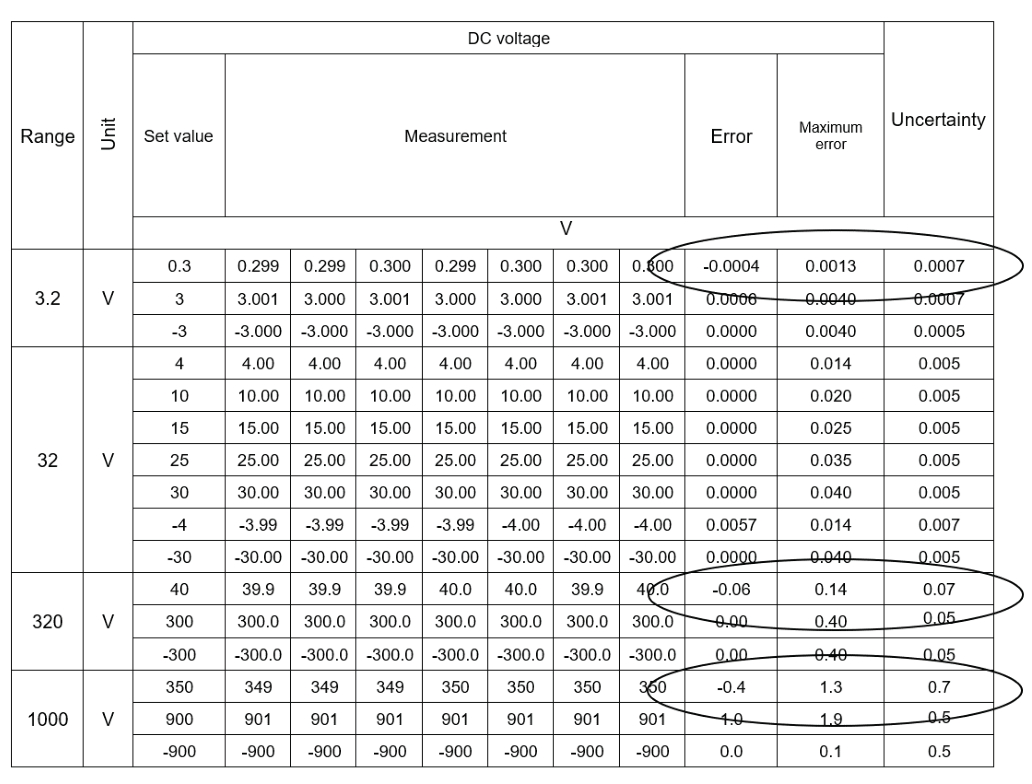 Sensors 23 02984 g012 Sensors 23 02984 g012