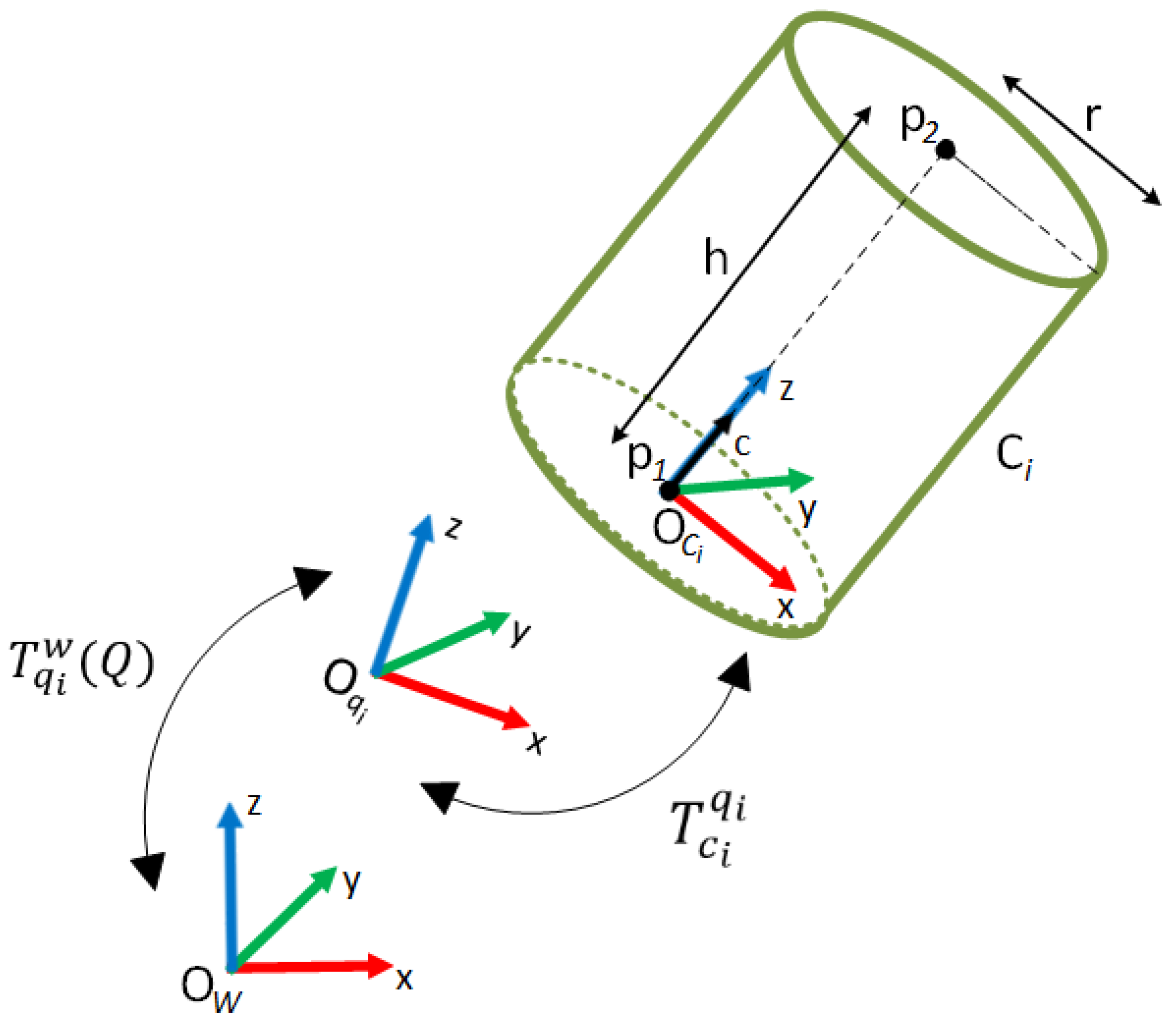 Sensors 23 02986 g005