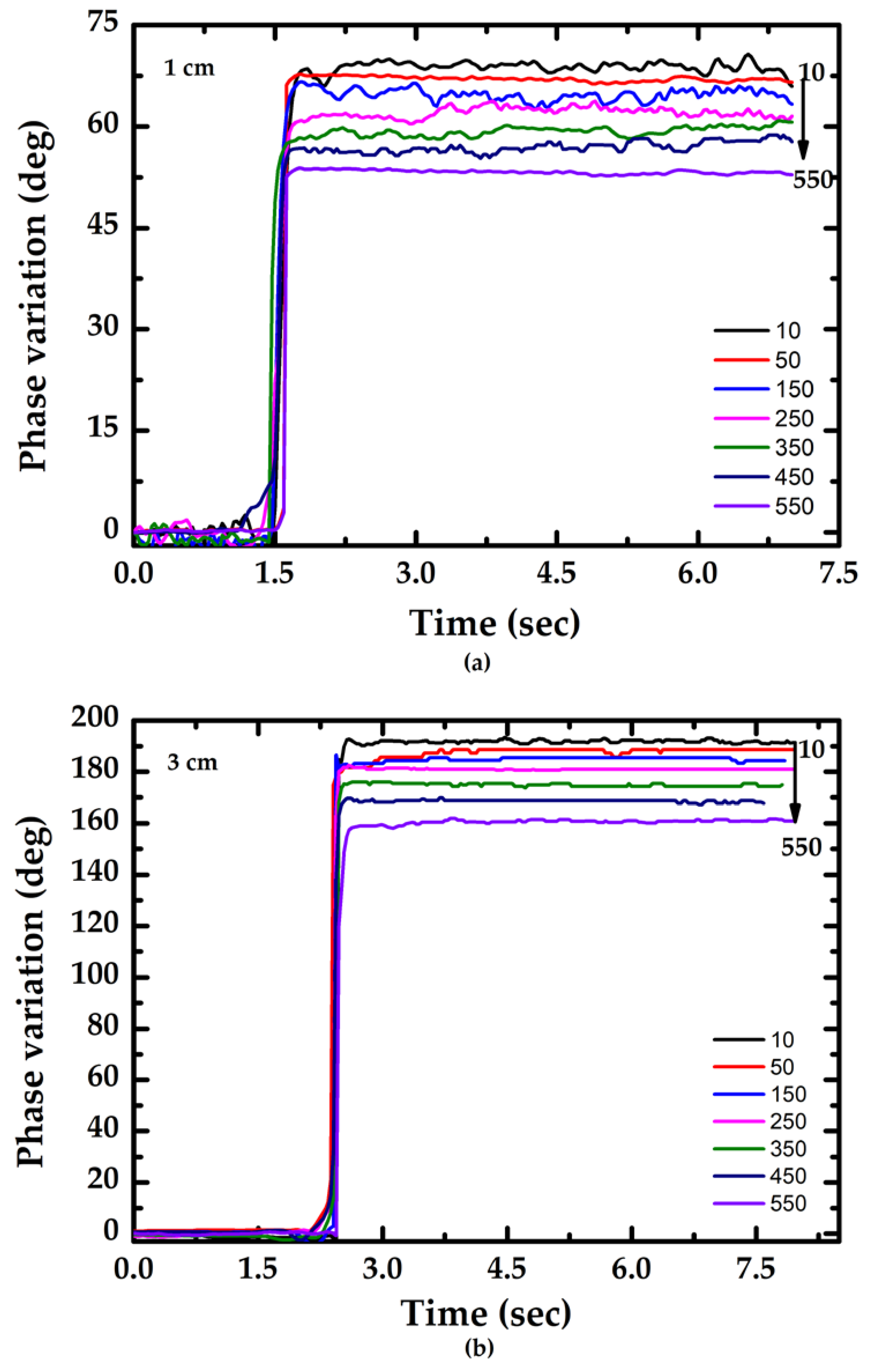 Sensors 23 02990 g005 Sensors 23 02990 g005