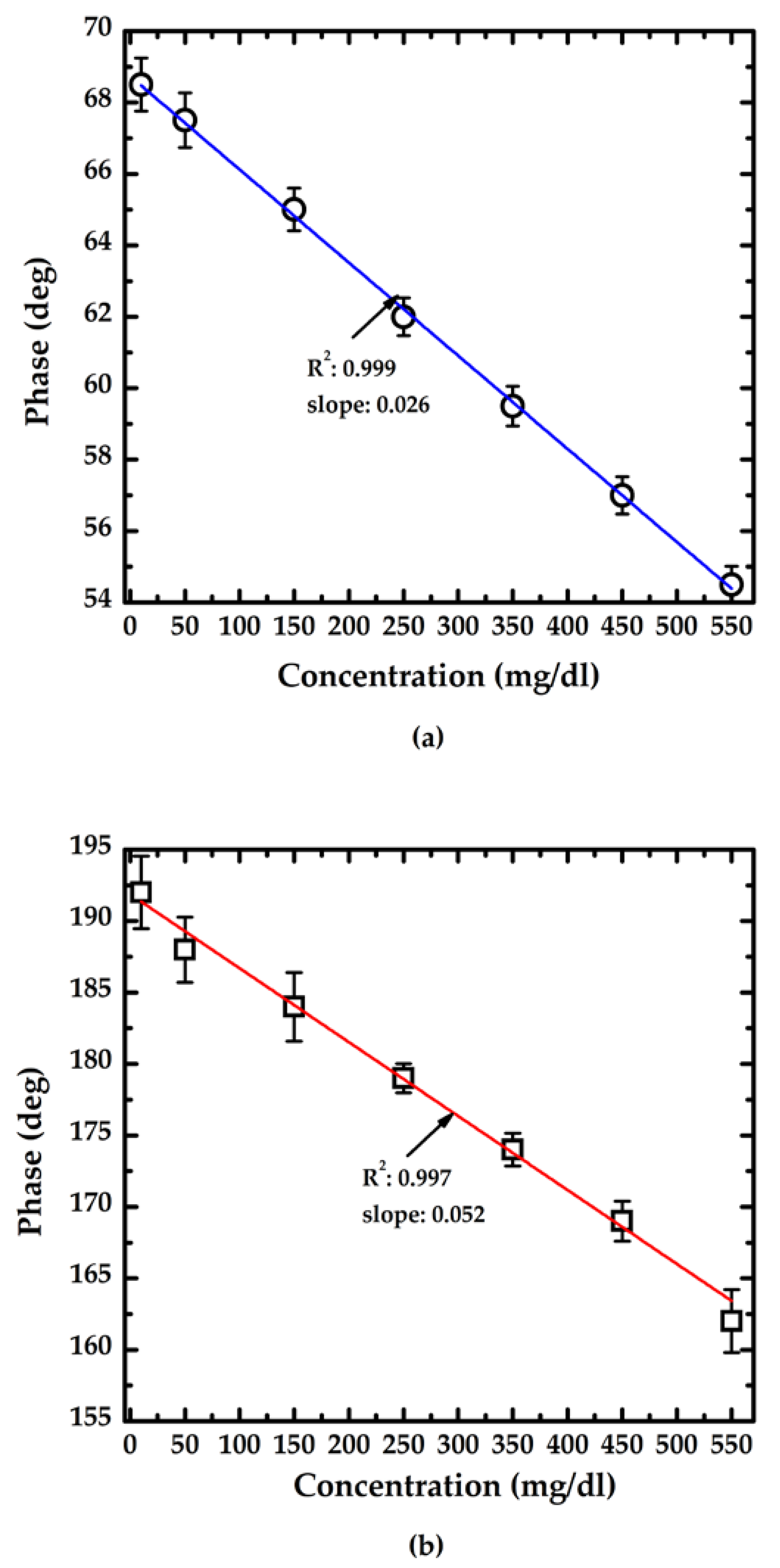 Sensors 23 02990 g008 Sensors 23 02990 g008