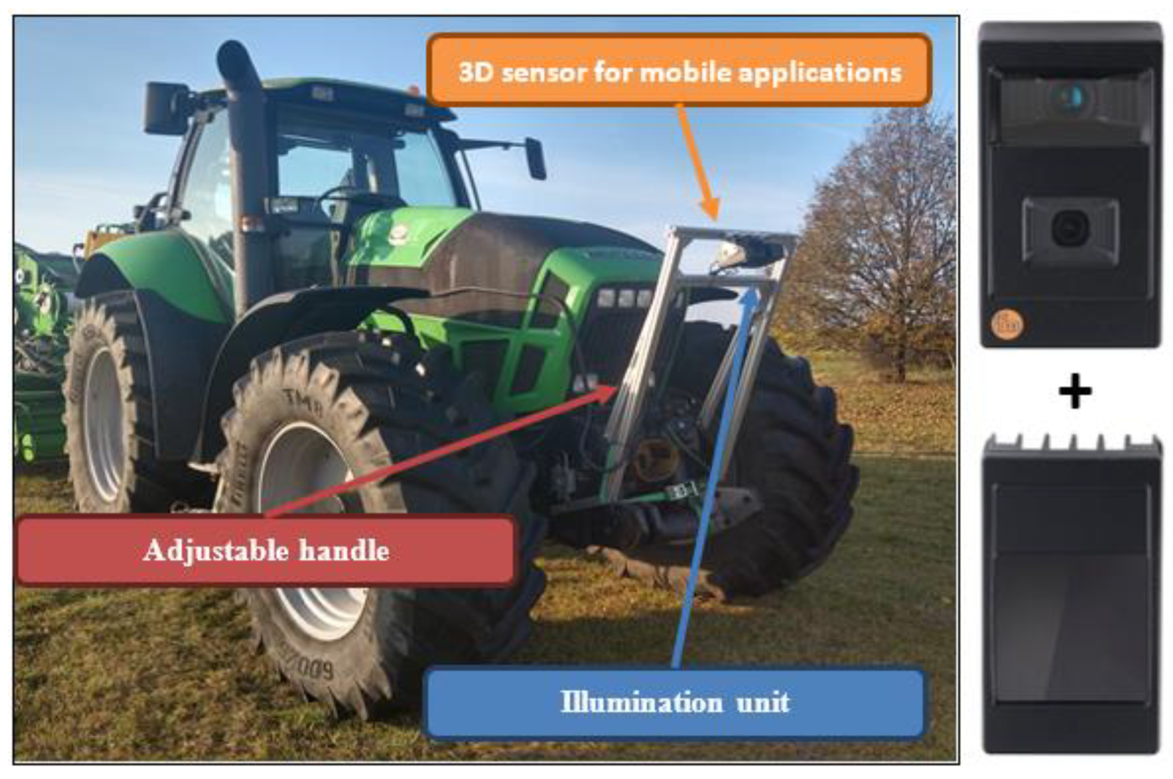 Sensors 23 02992 g004