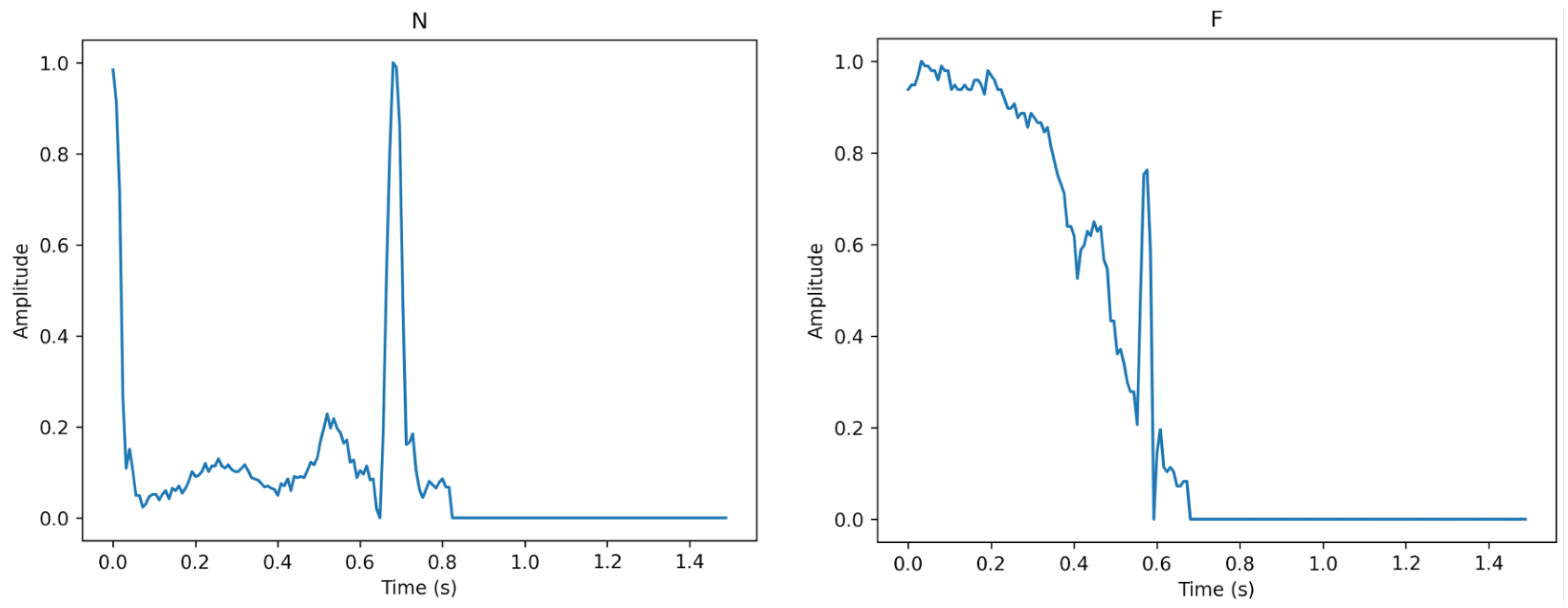 Sensors 23 02993 g003 Sensors 23 02993 g003