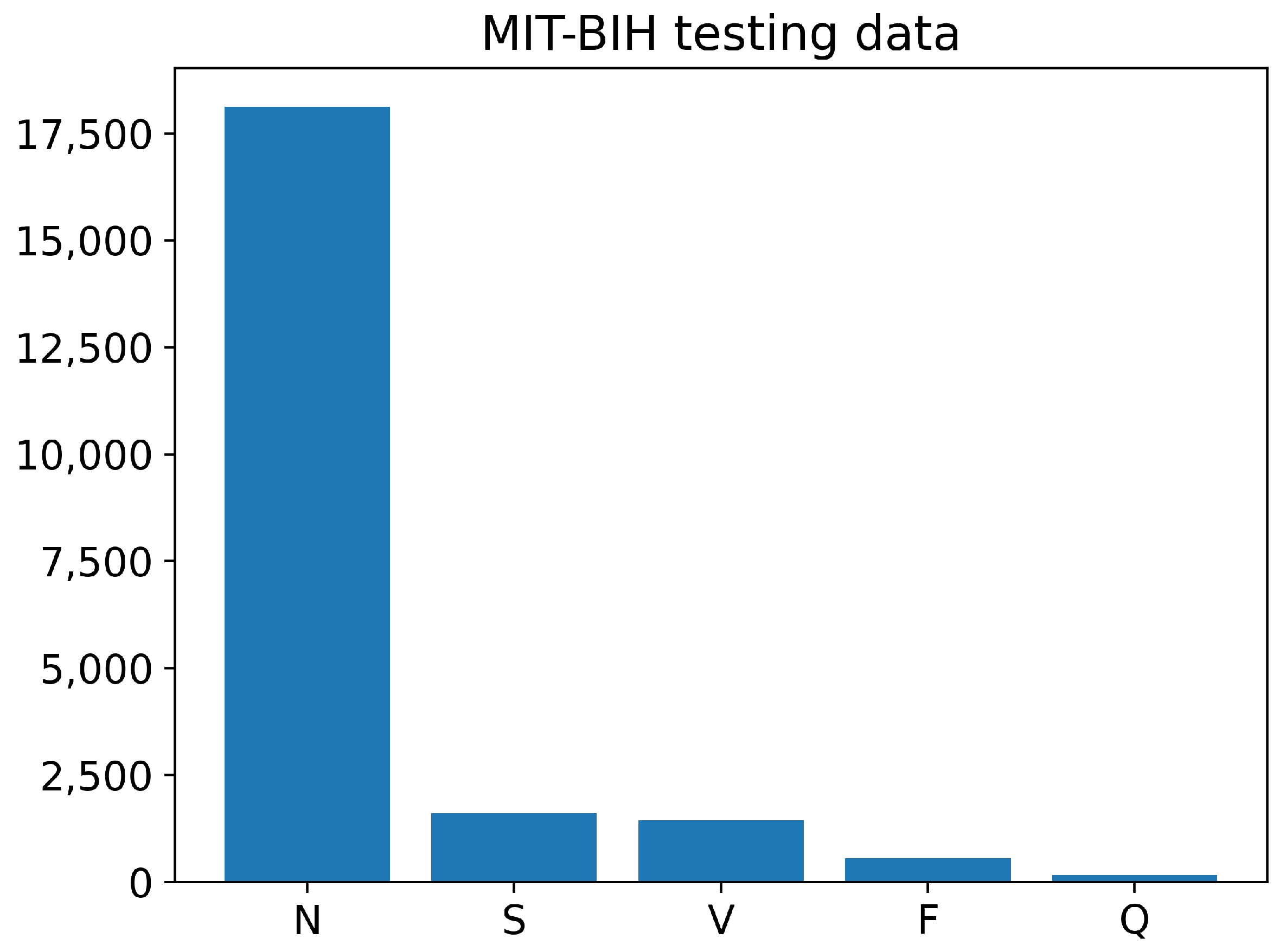 Sensors 23 02993 g007 Sensors 23 02993 g007