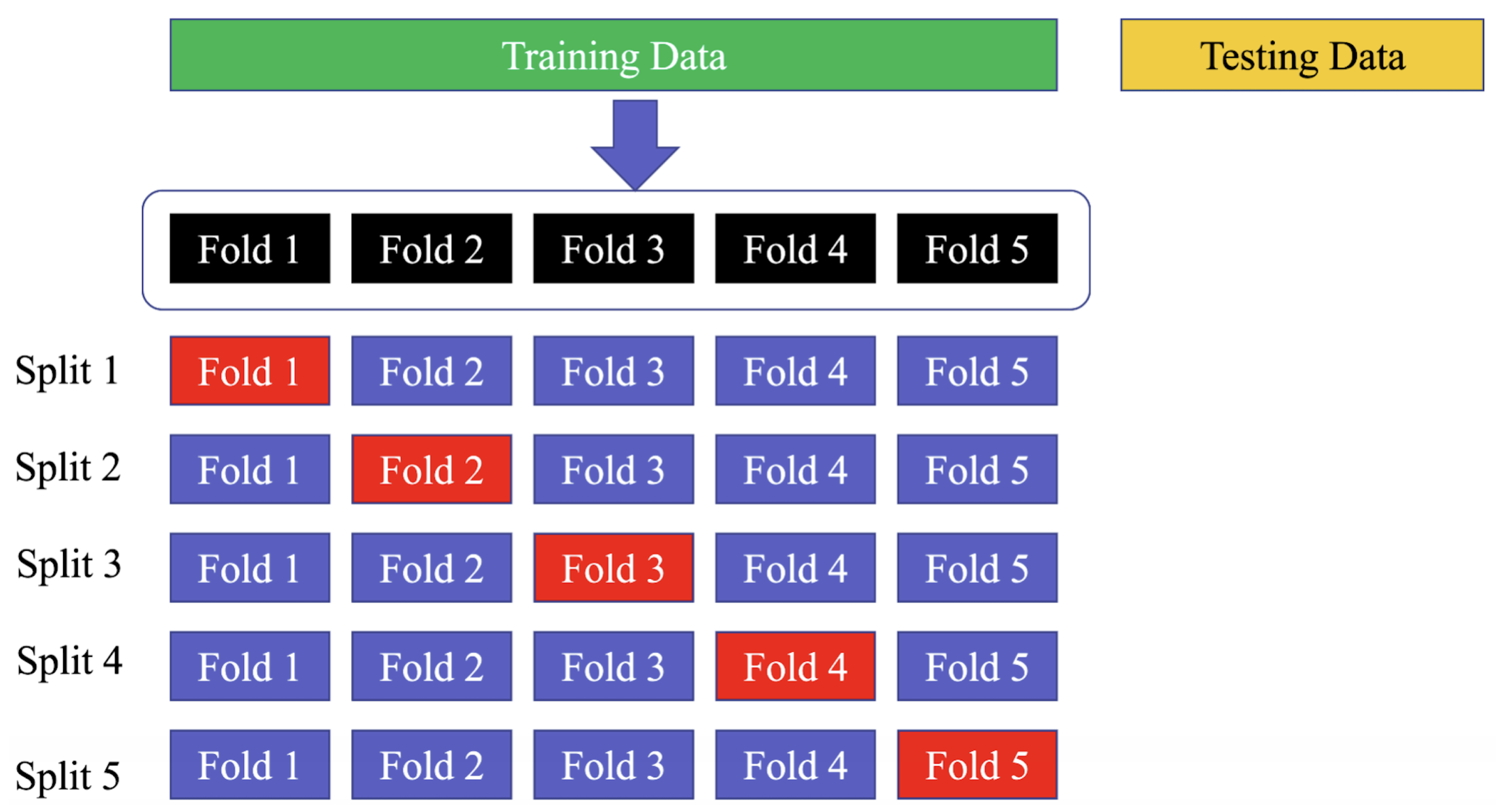 Sensors 23 02993 g012 Sensors 23 02993 g012