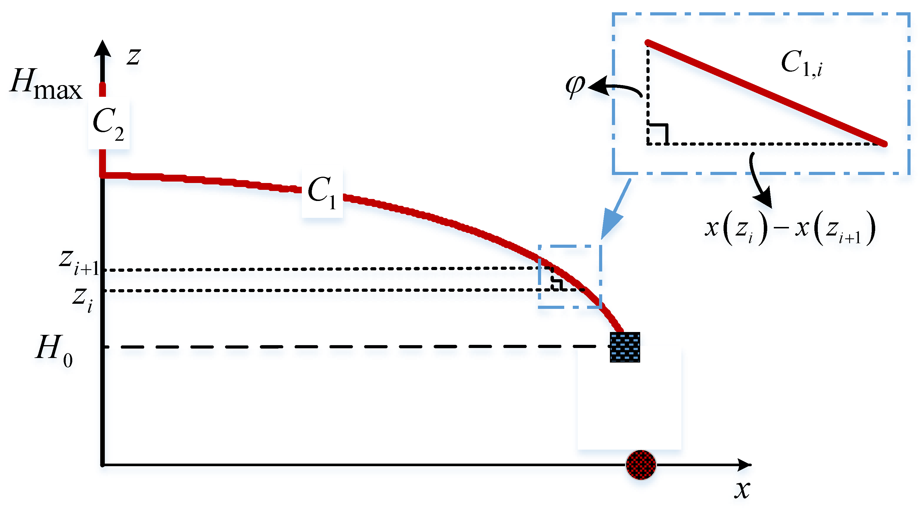 Sensors 23 02994 g004 Sensors 23 02994 g004