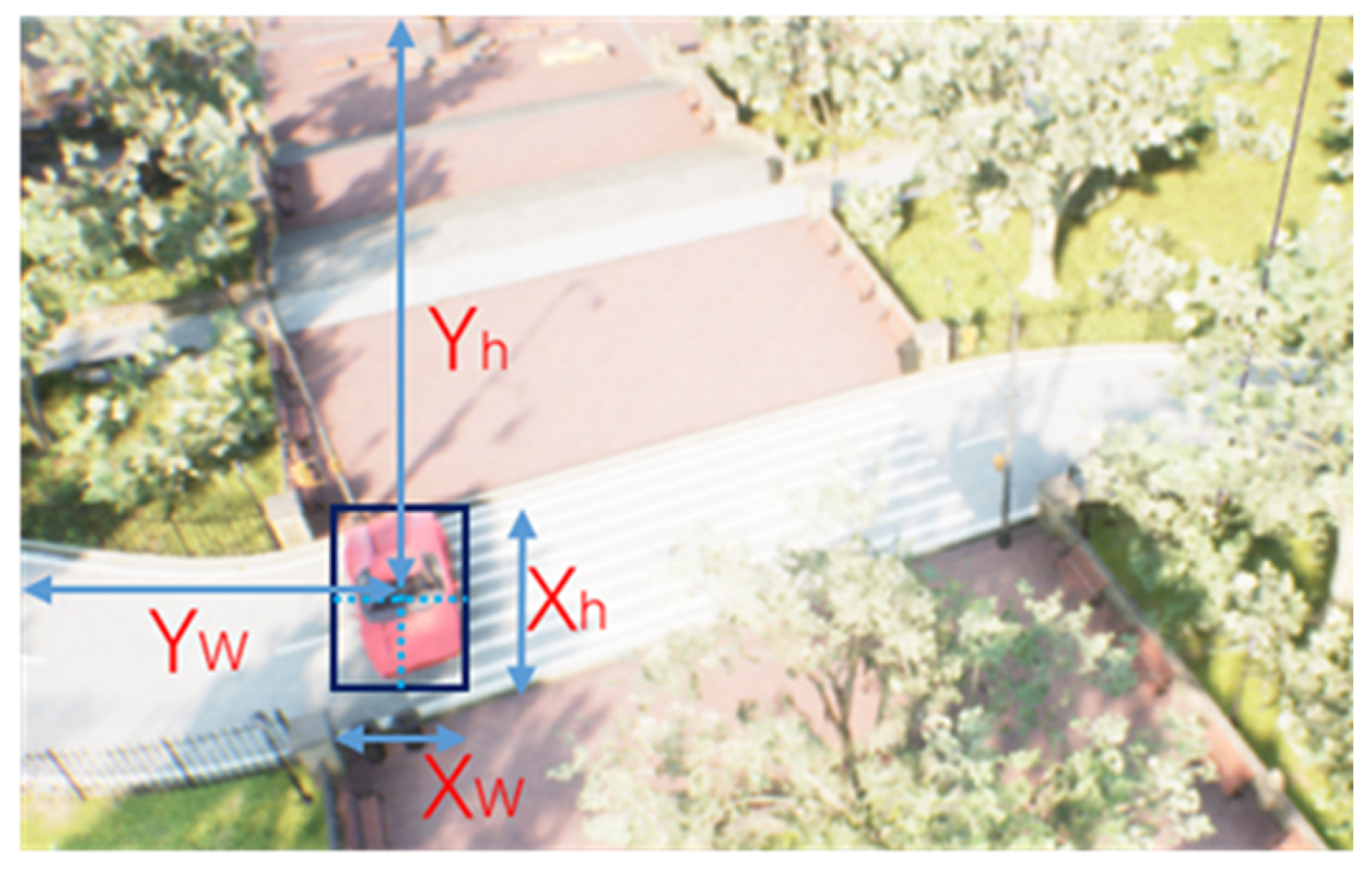 Sensors 23 02997 g004