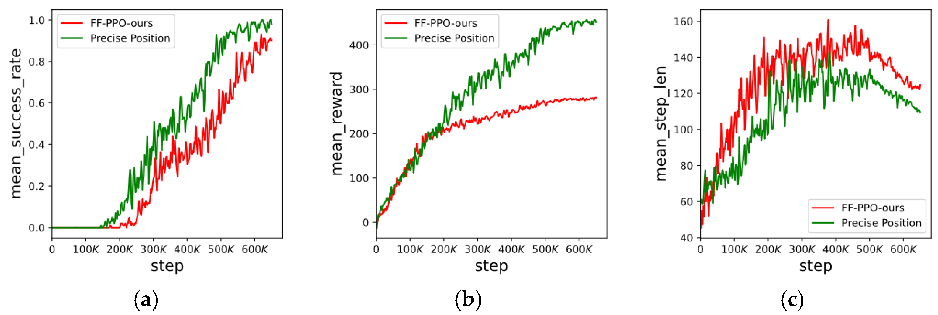 Sensors 23 02997 g011