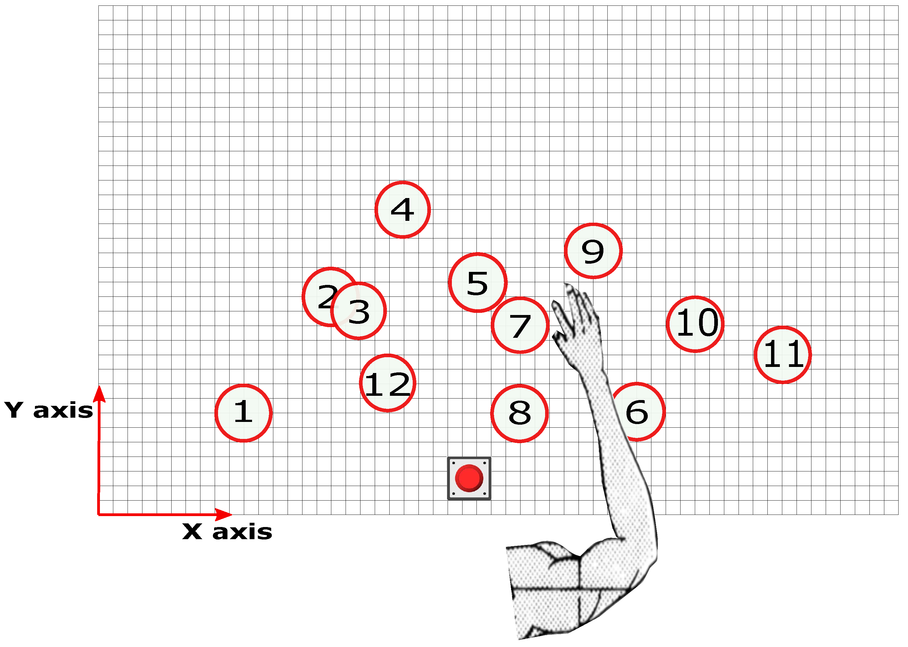 Sensors 23 02998 g003