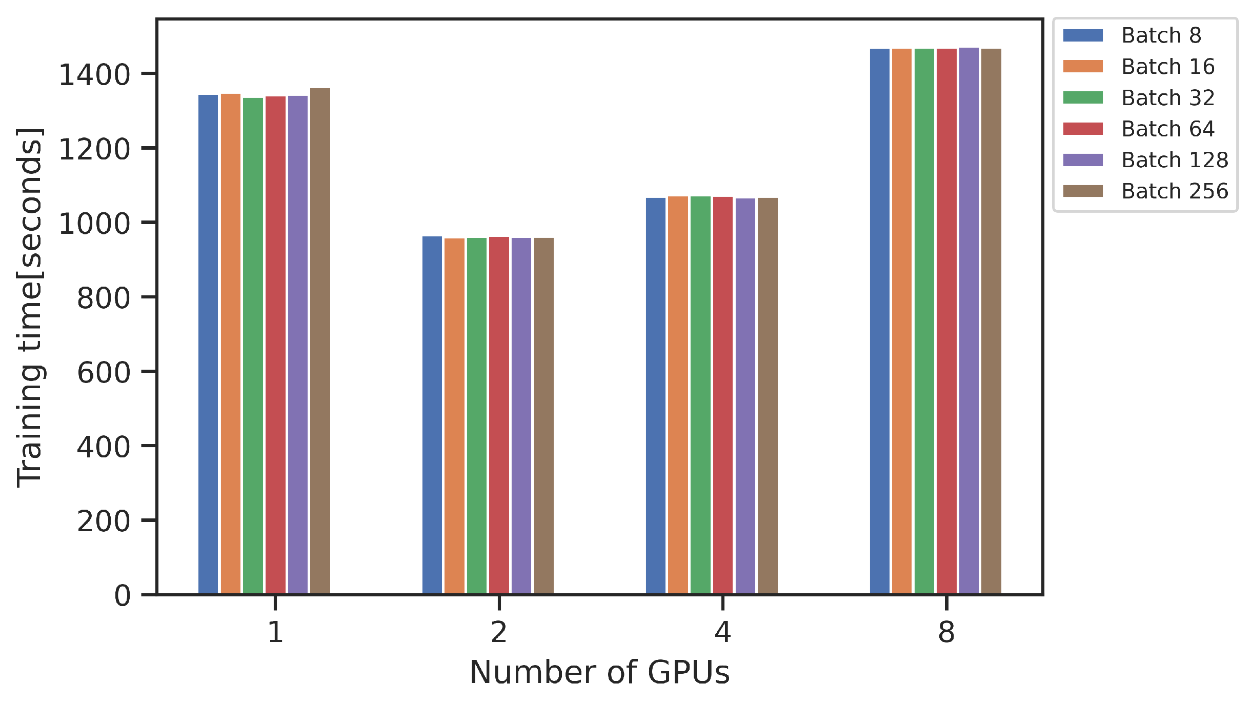 Sensors 23 03002 g004 Sensors 23 03002 g004