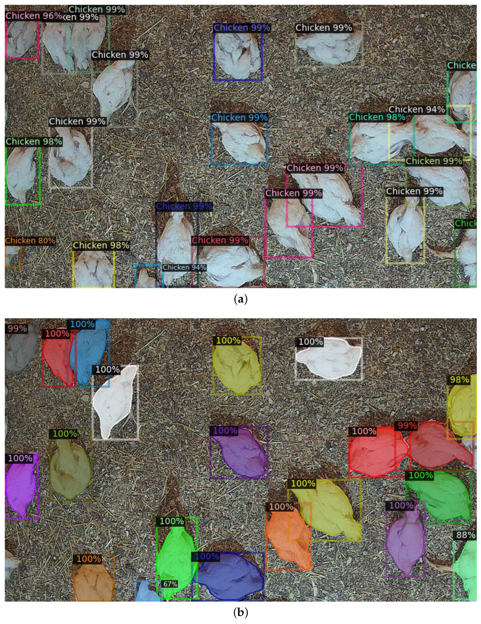 Sensors 23 03002 g006 Sensors 23 03002 g006