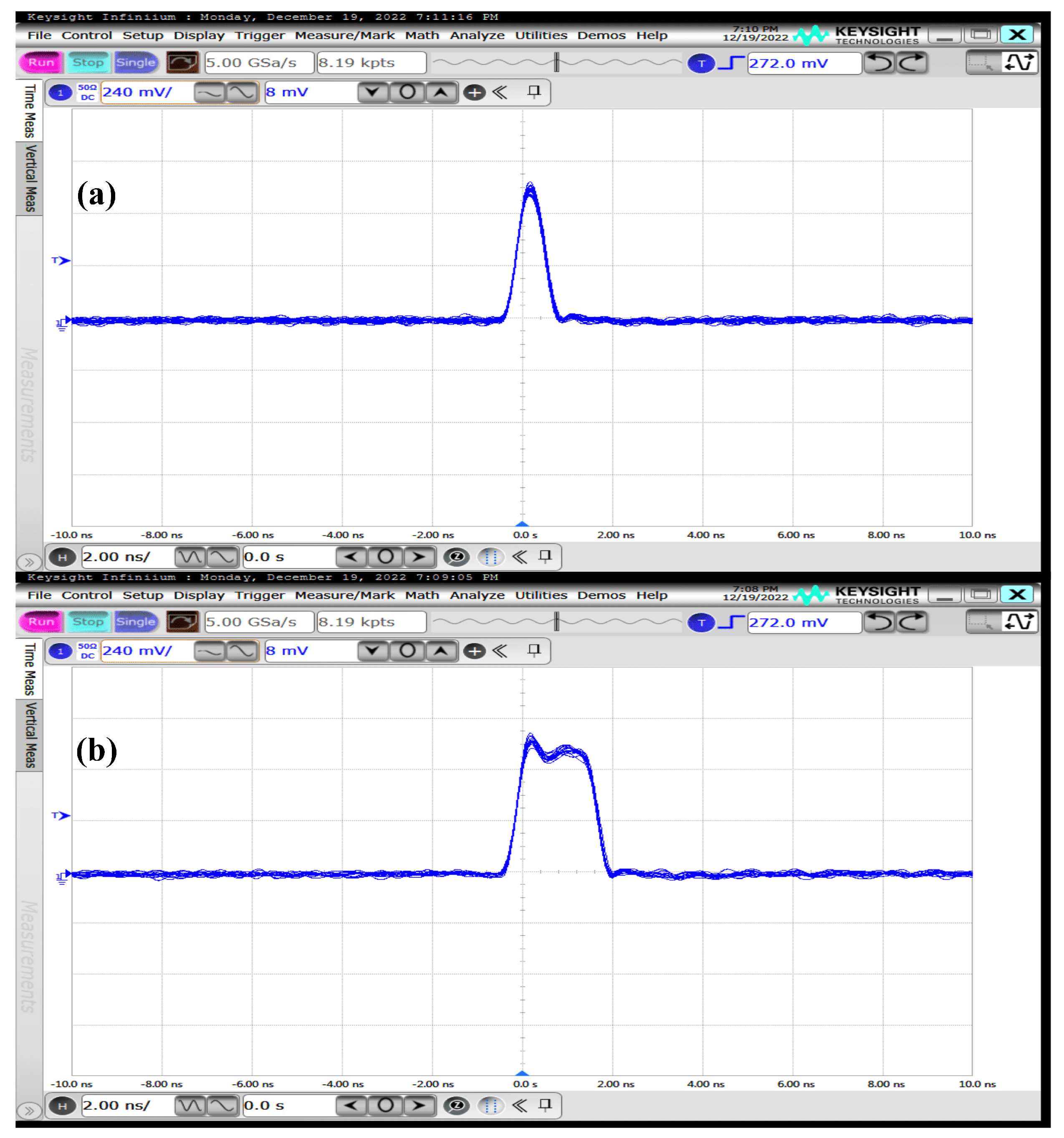Sensors 23 03011 g008