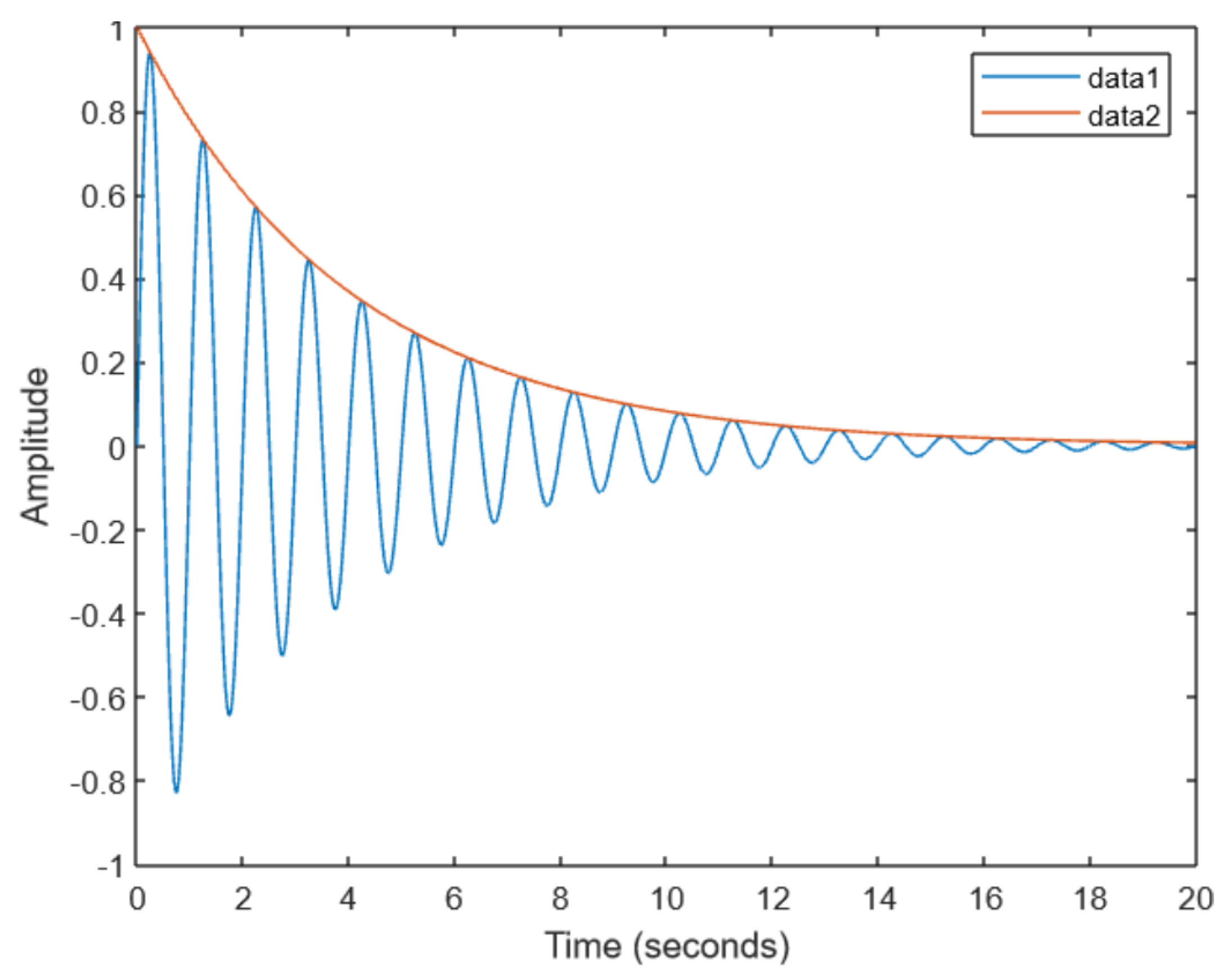 Sensors 23 03017 g006