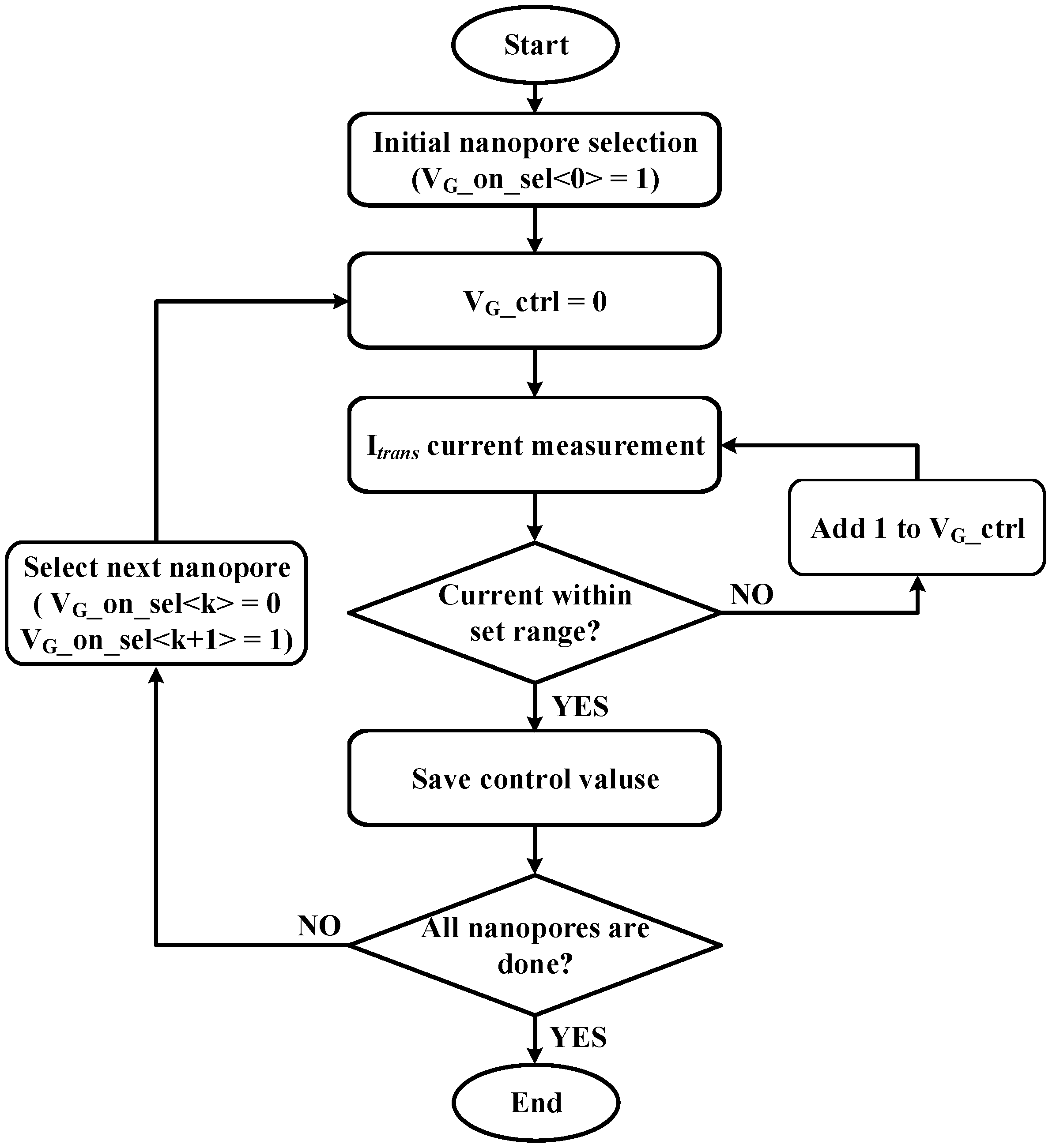 Sensors 23 03019 g006