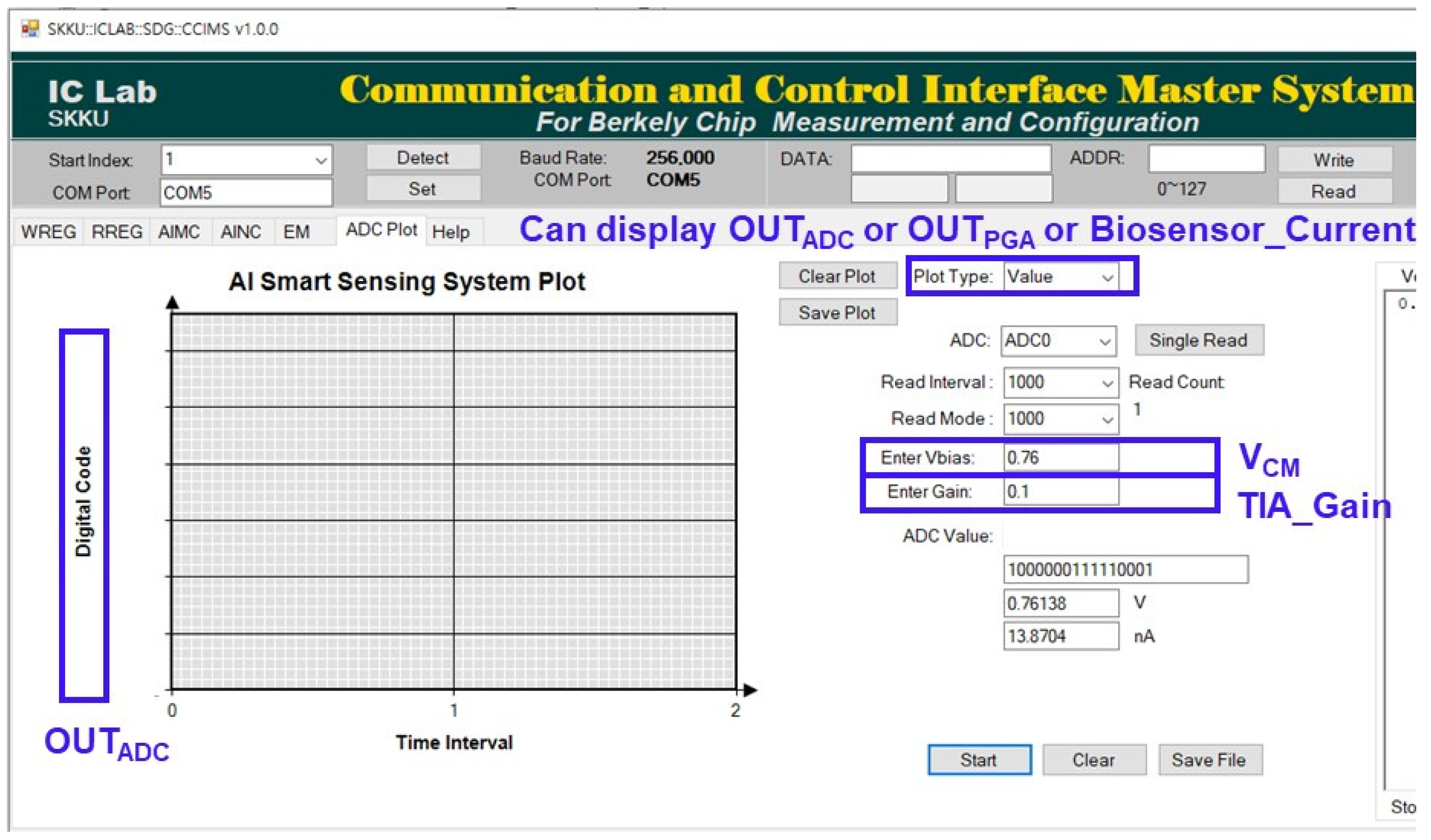 Sensors 23 03019 g009