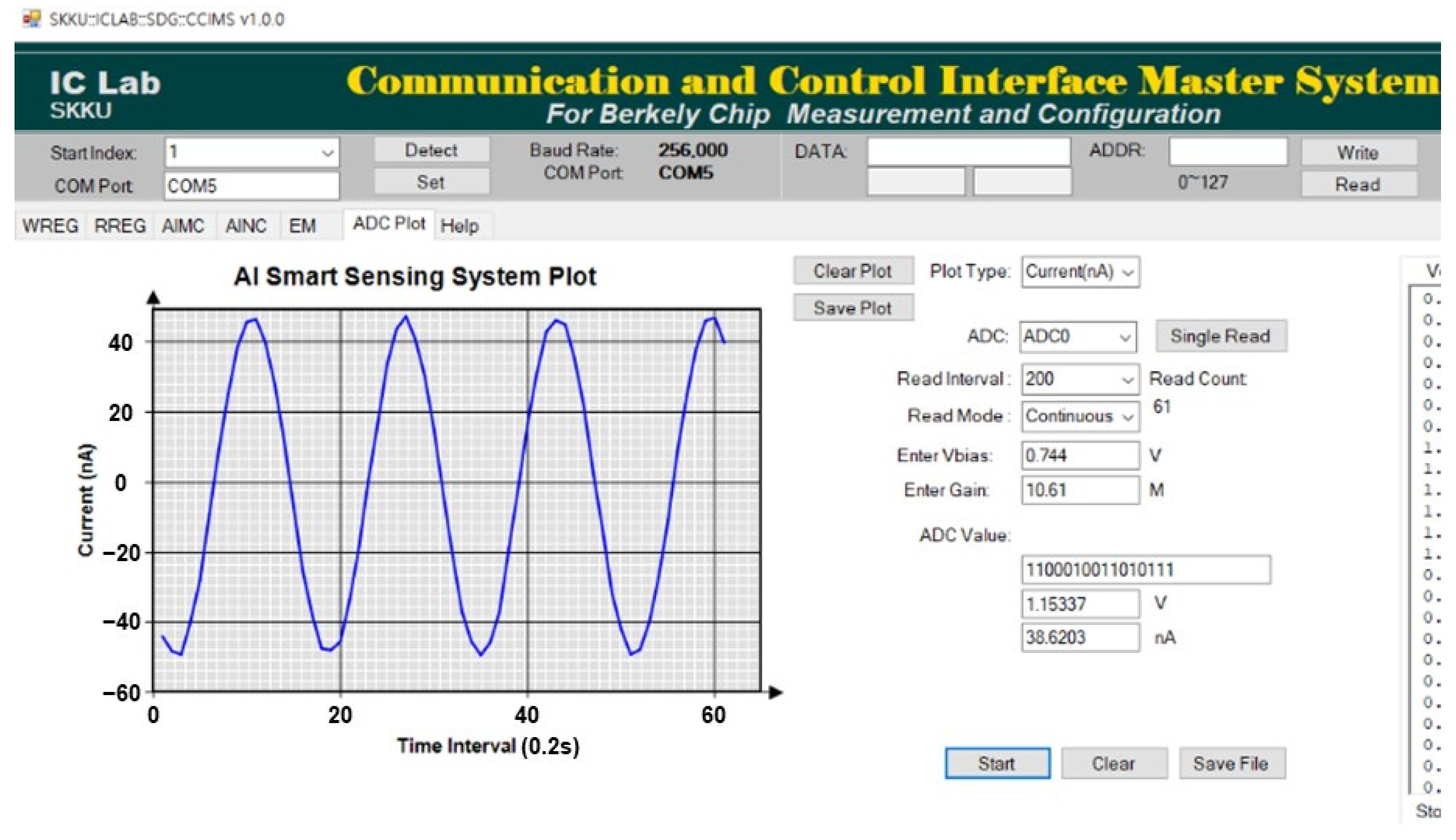 Sensors 23 03019 g010