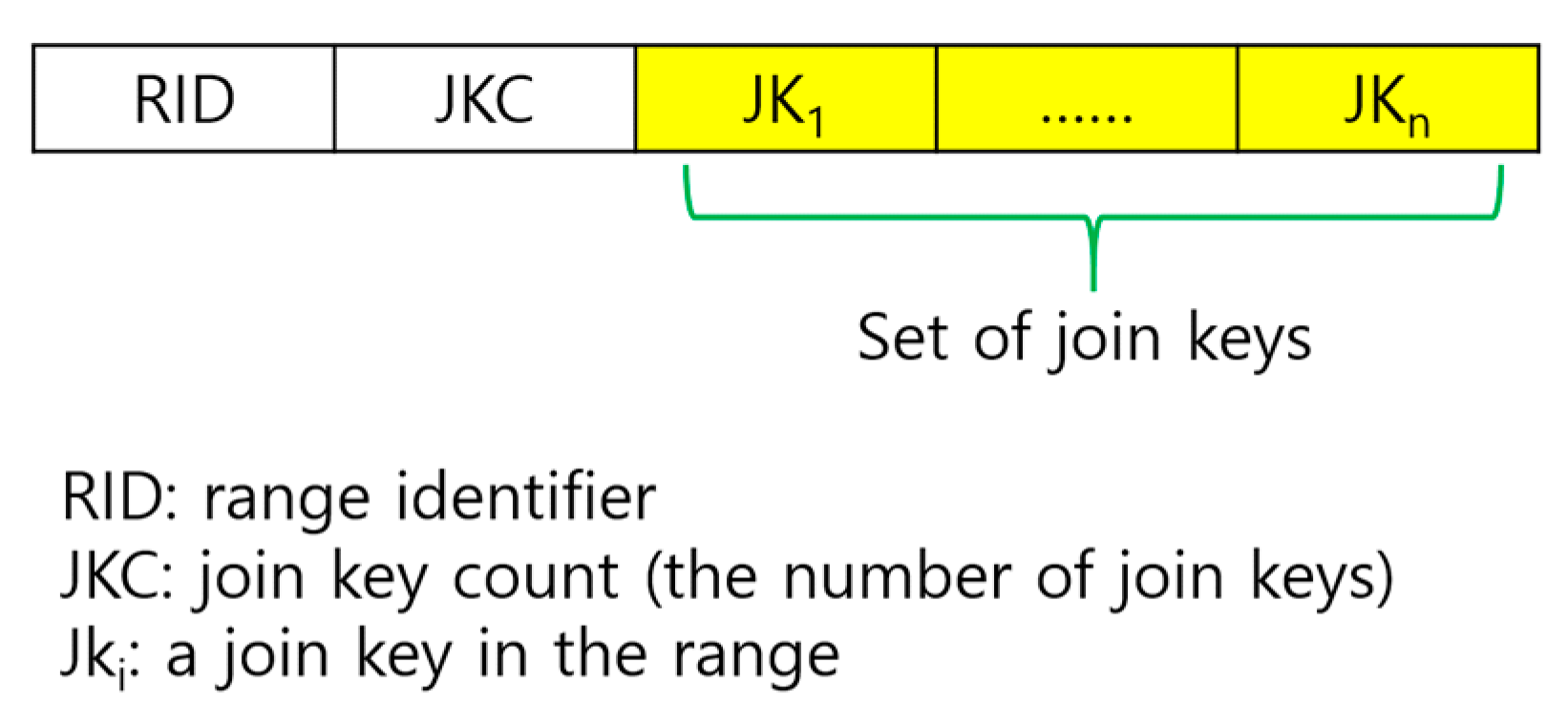 Sensors 23 03022 g006