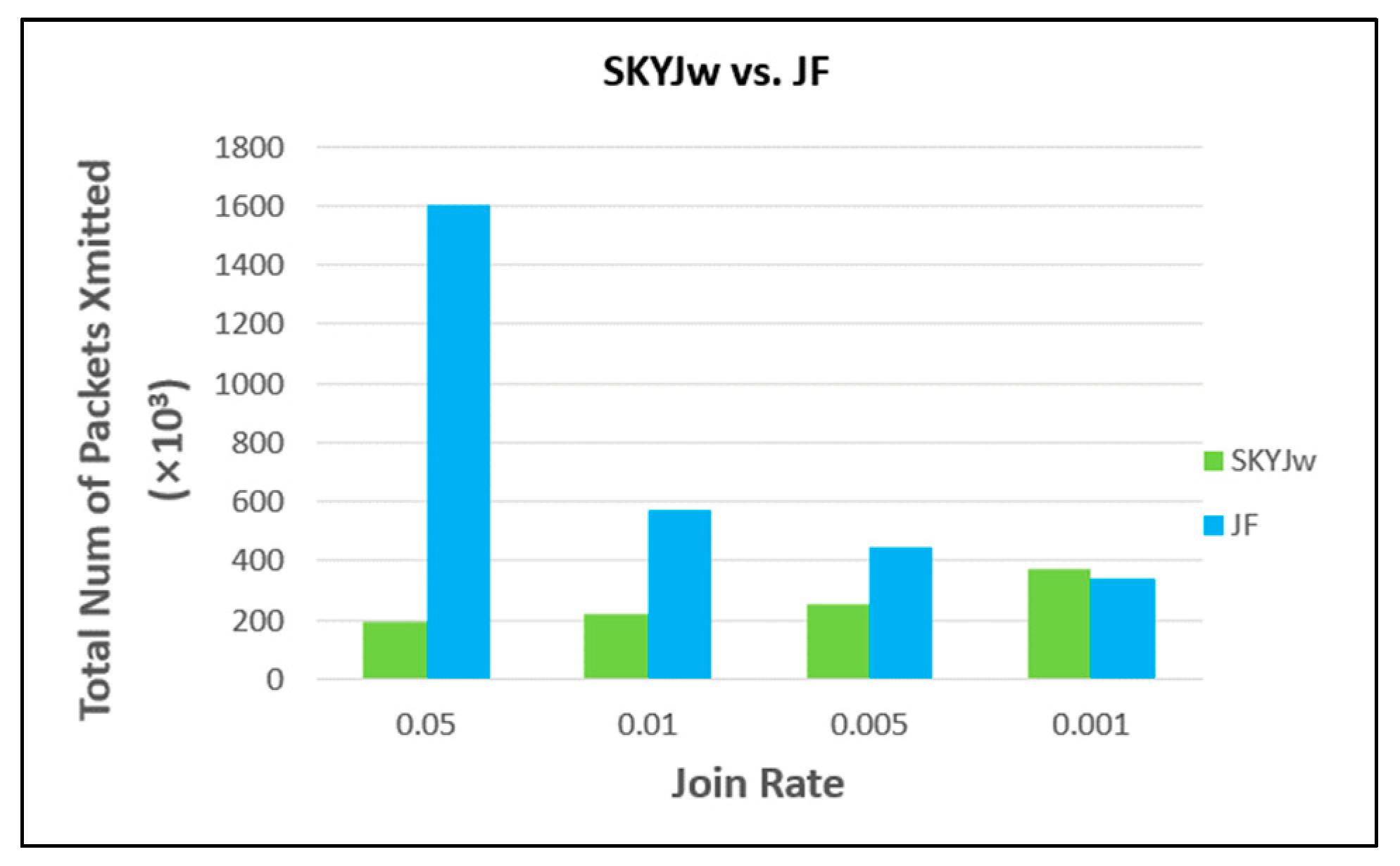 Sensors 23 03022 g016