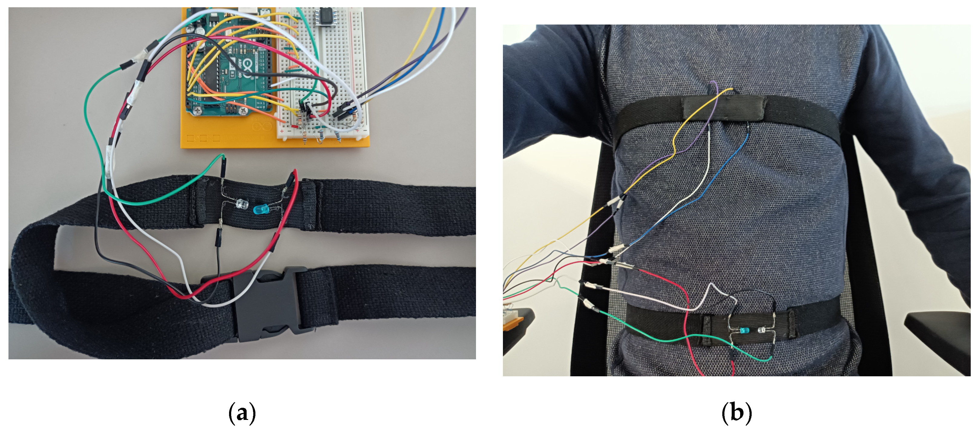 Sensors 23 03036 g002