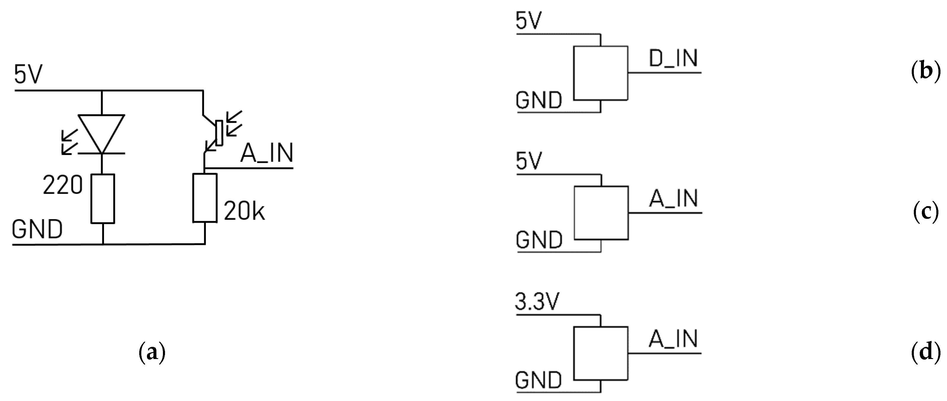 Sensors 23 03036 g010