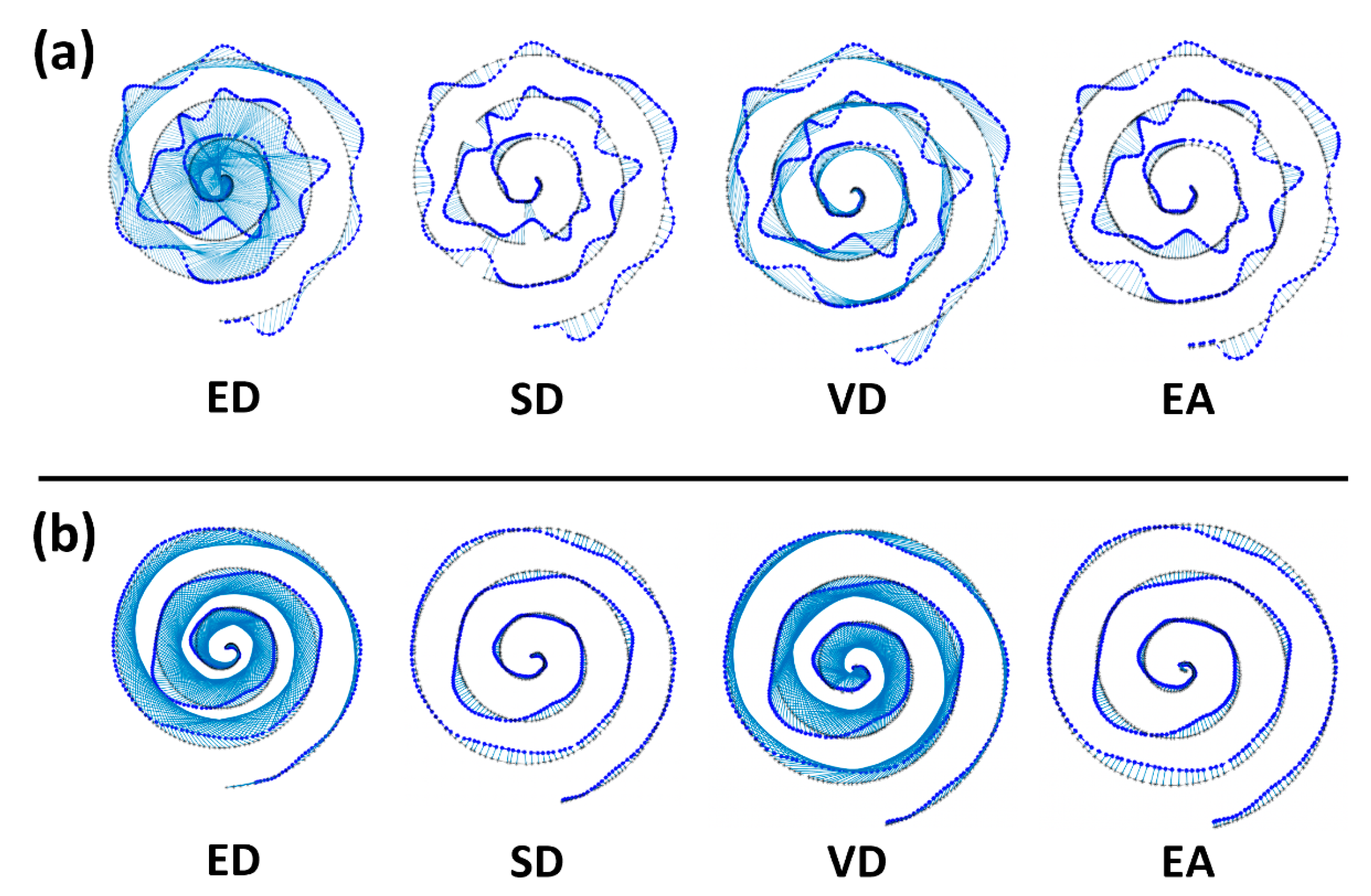 Sensors 23 03043 g005 550