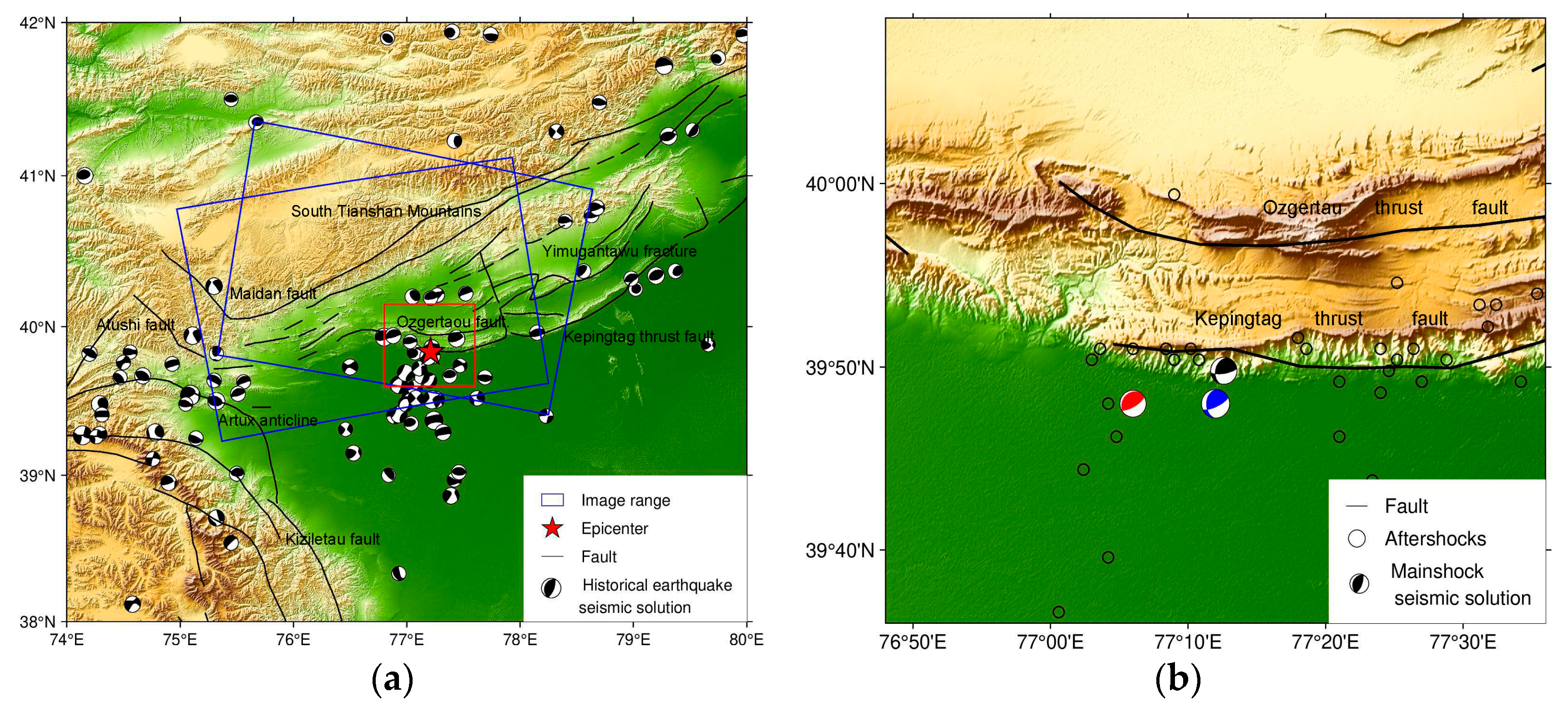 Sensors 23 03046 g001 Sensors 23 03046 g001