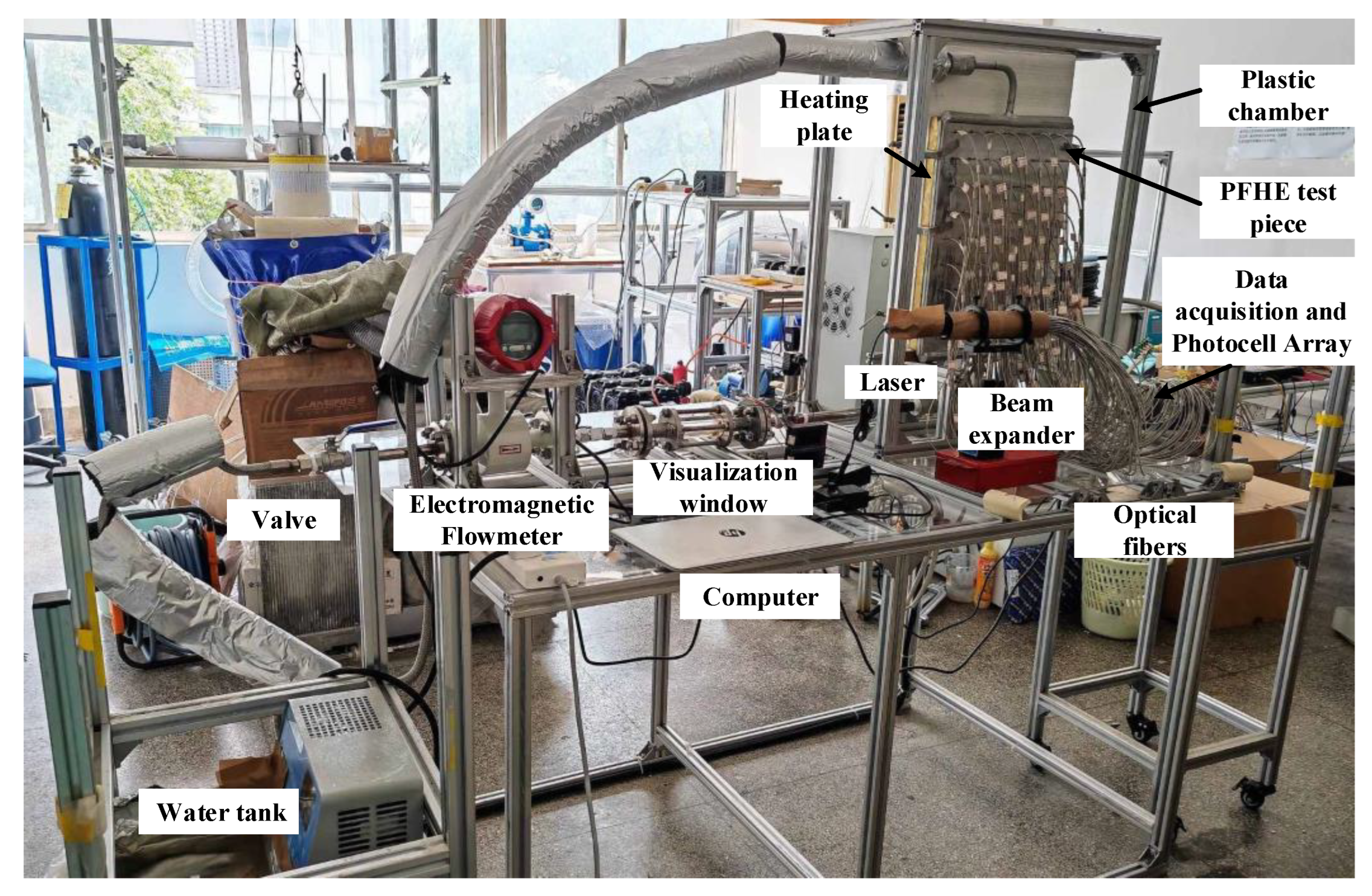 Sensors 23 03047 g008