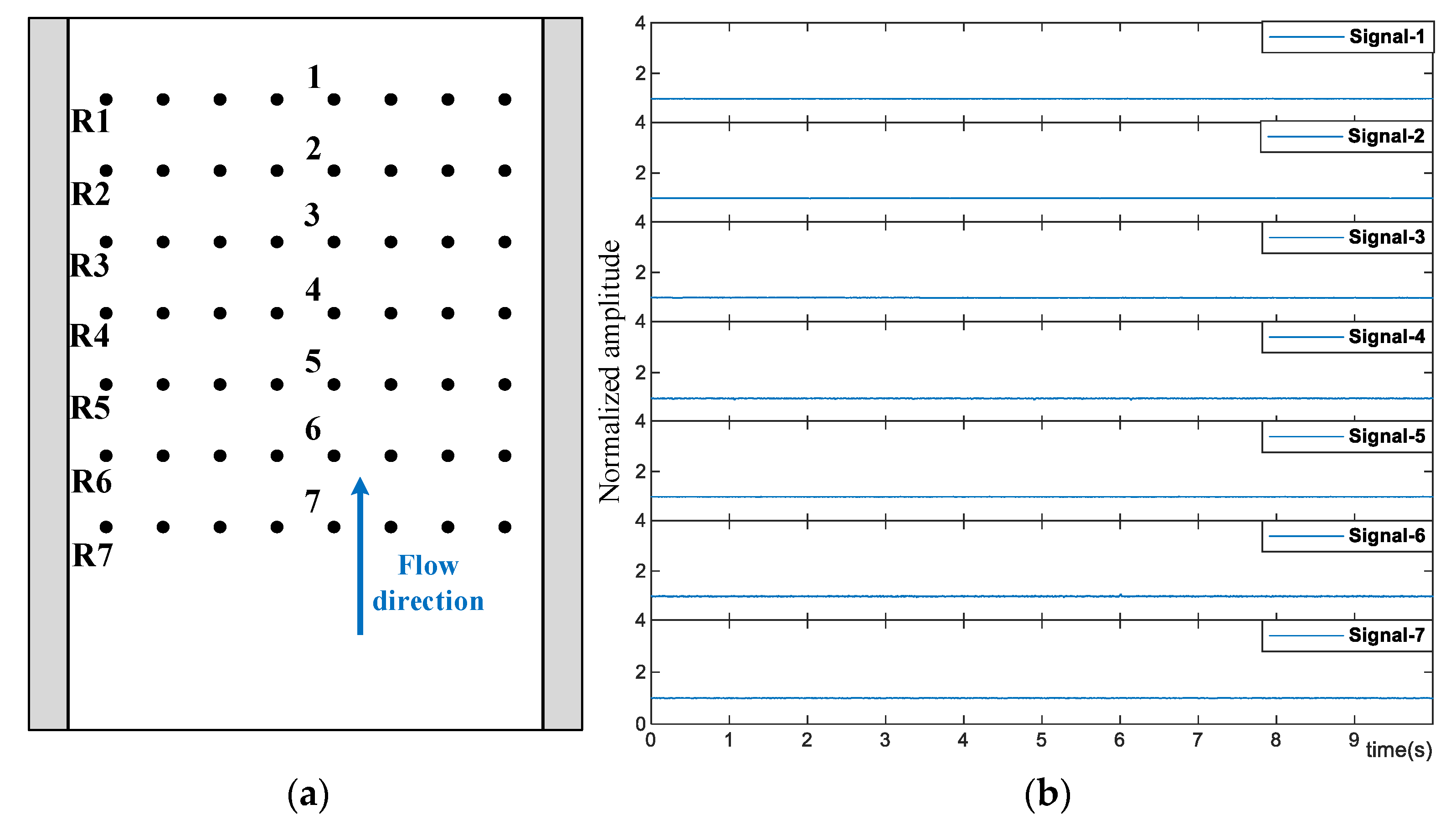 Sensors 23 03047 g009