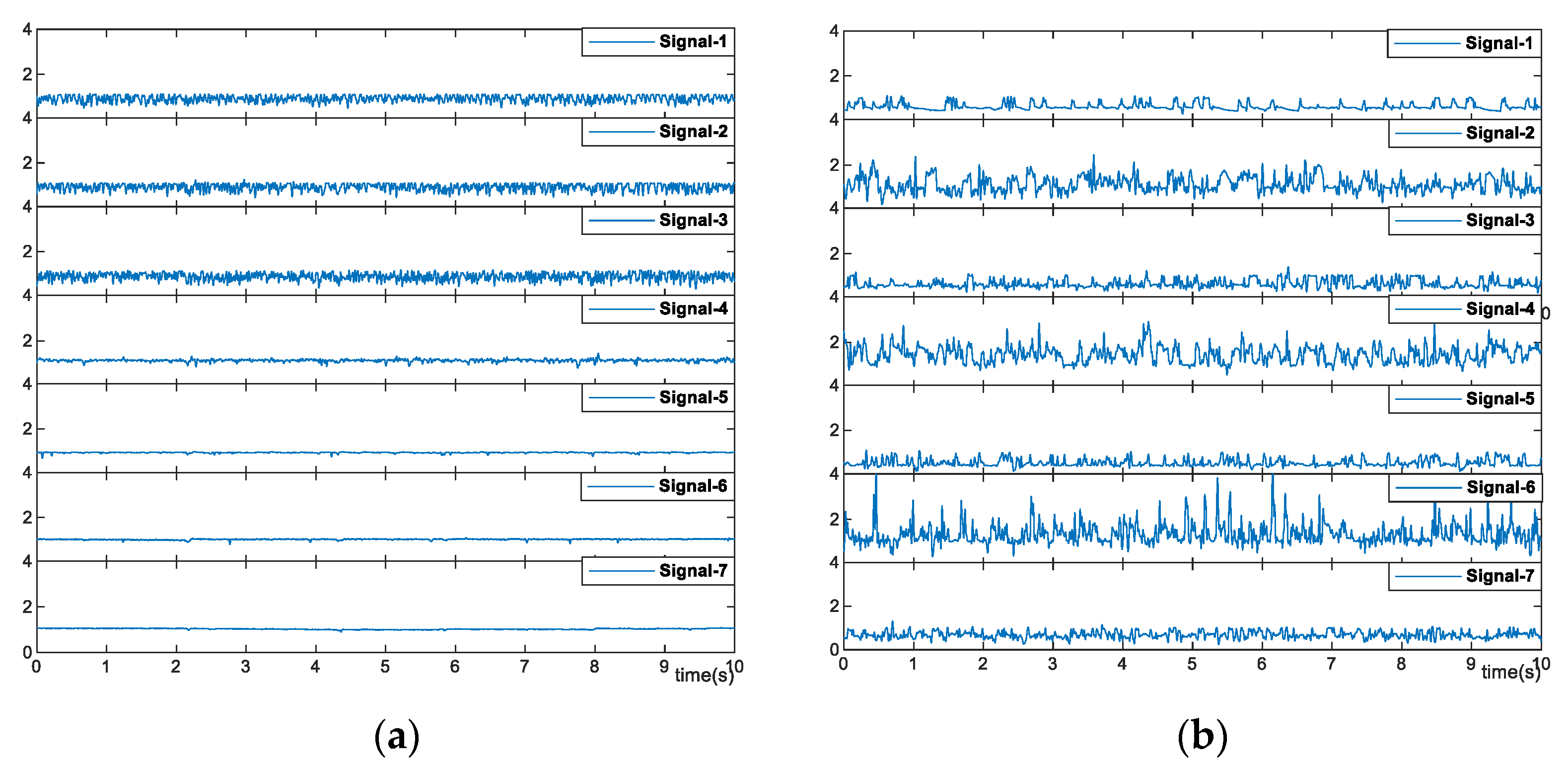 Sensors 23 03047 g010
