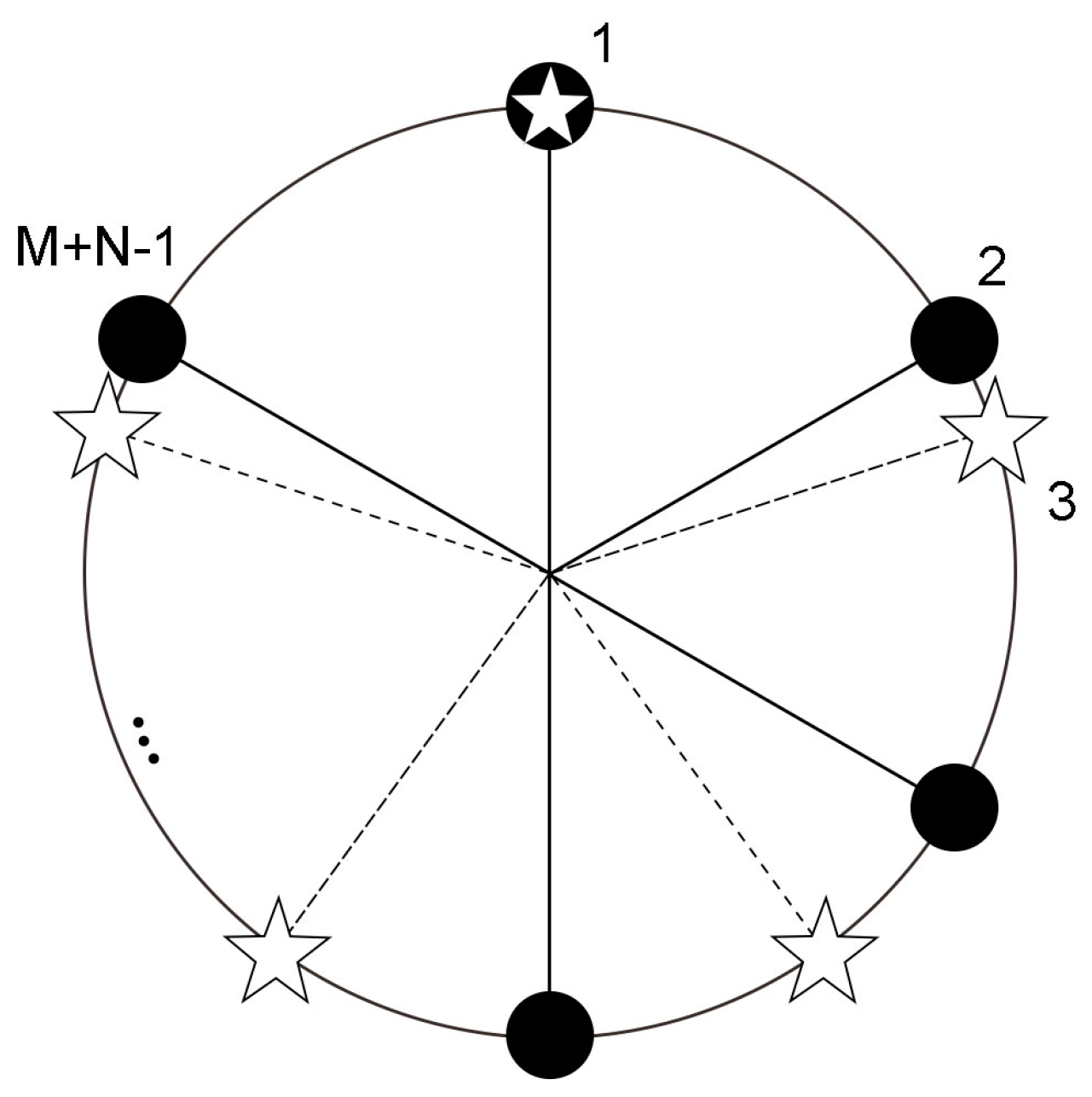 Sensors 23 03050 g001