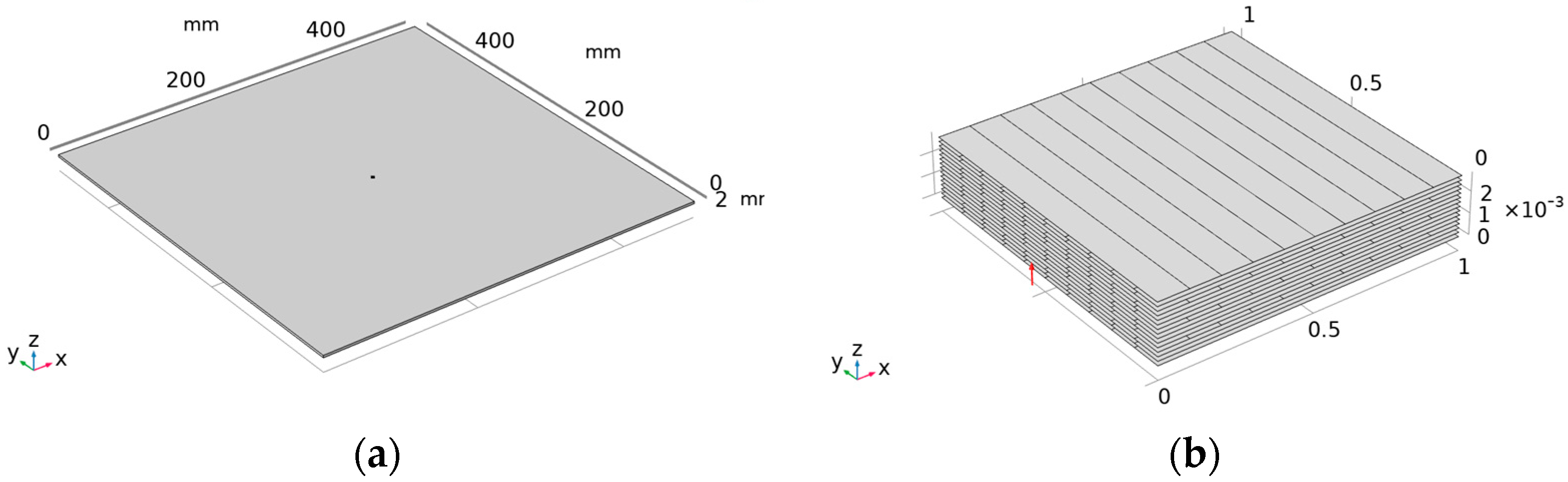 Sensors 23 03052 g002