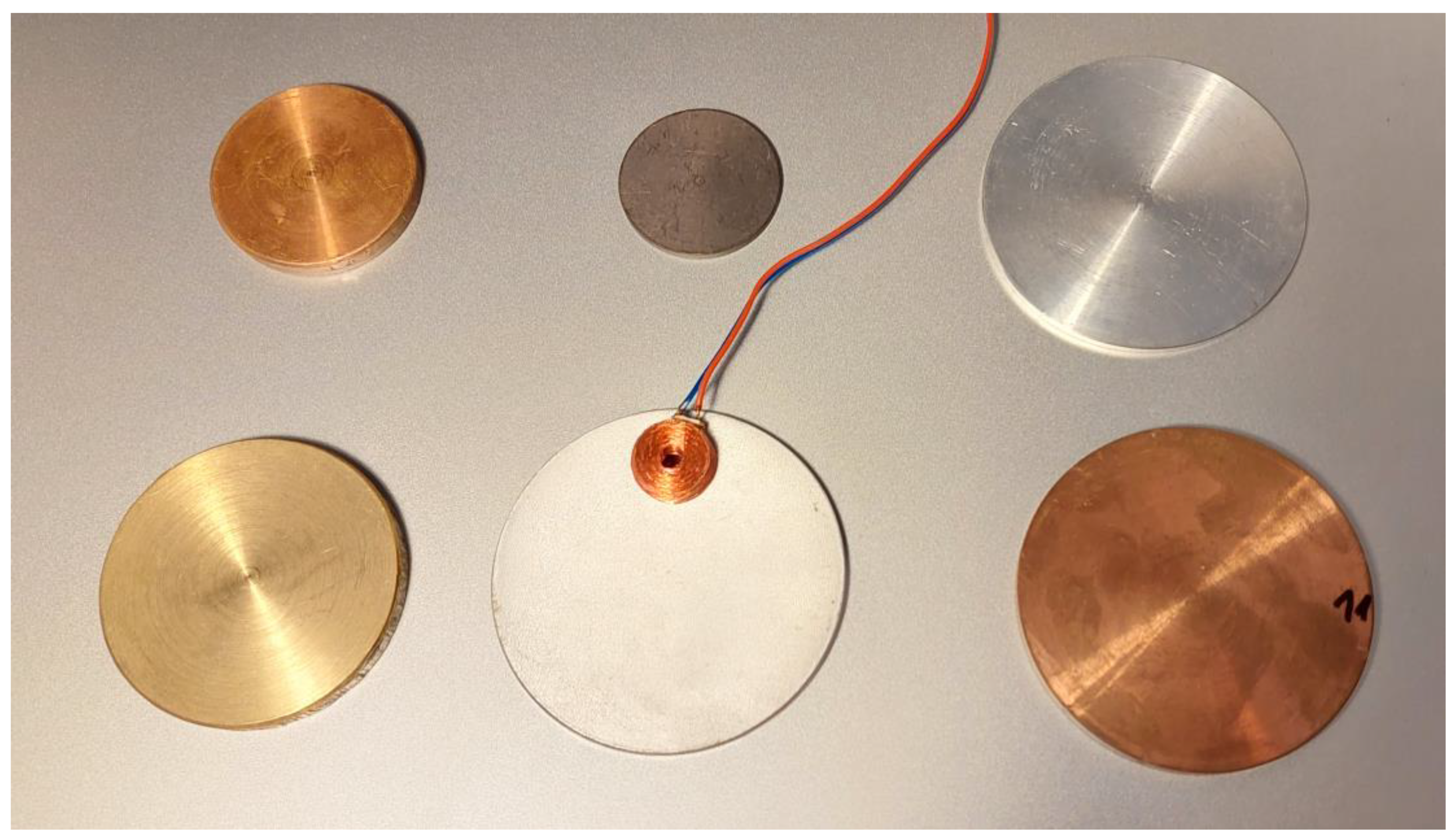 Sensors 23 03055 g003 Sensors 23 03055 g003