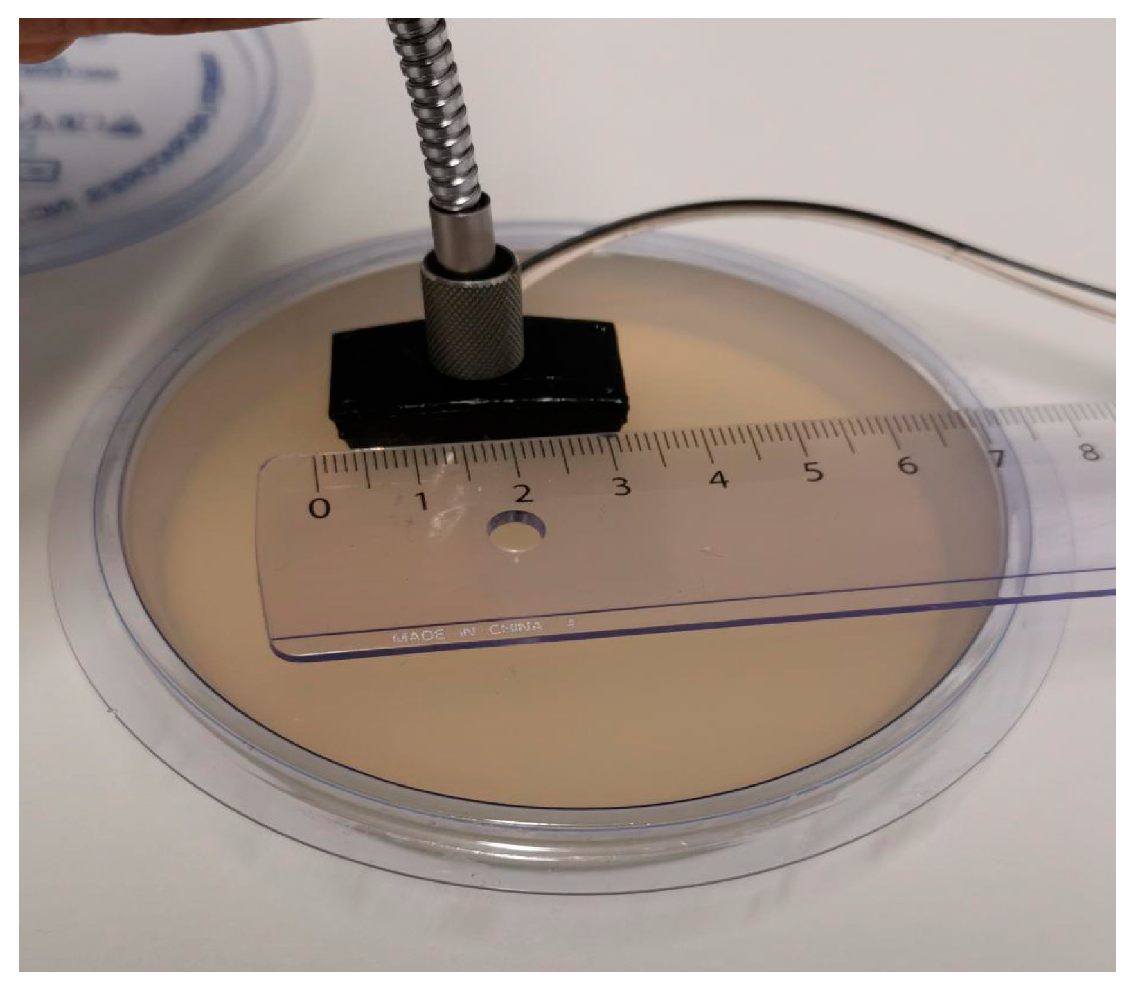 Sensors 23 03063 g001