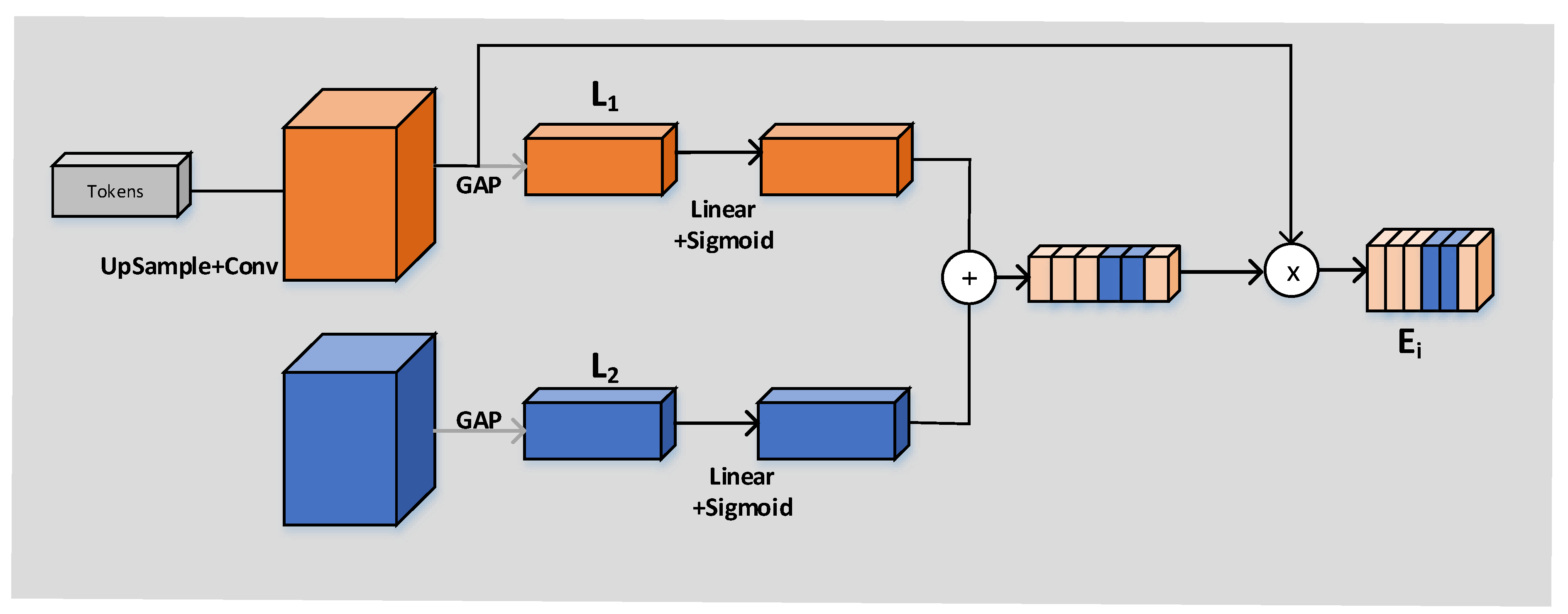 Sensors 23 03067 g006