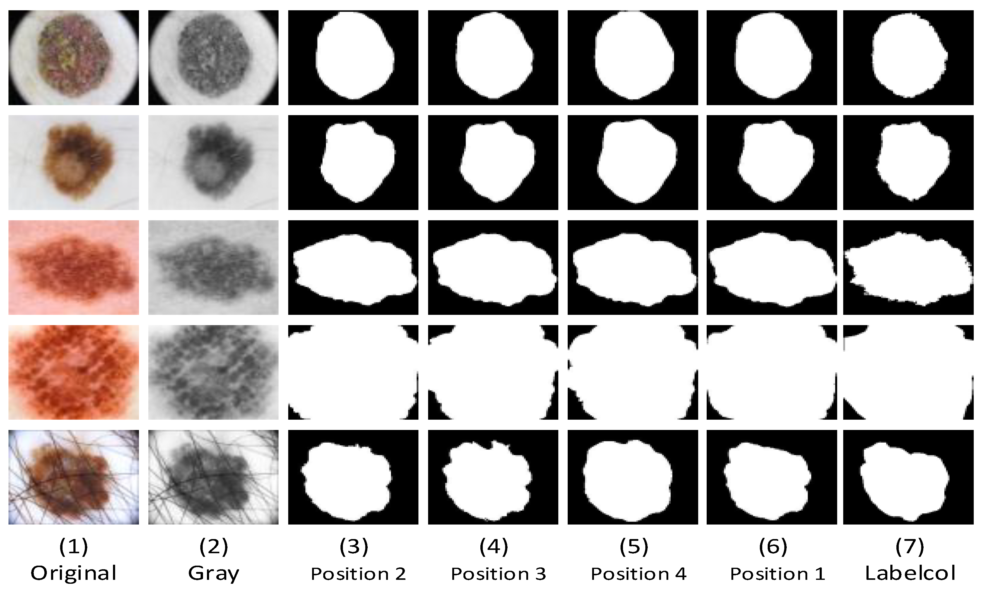 Sensors 23 03067 g008