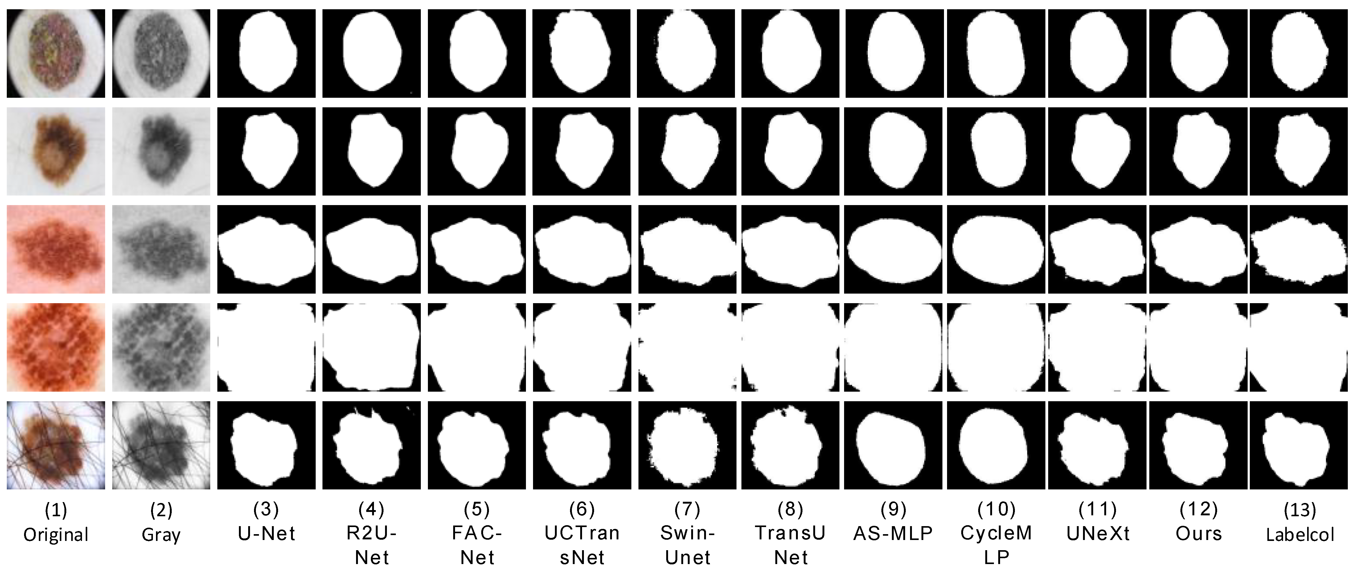 Sensors 23 03067 g009