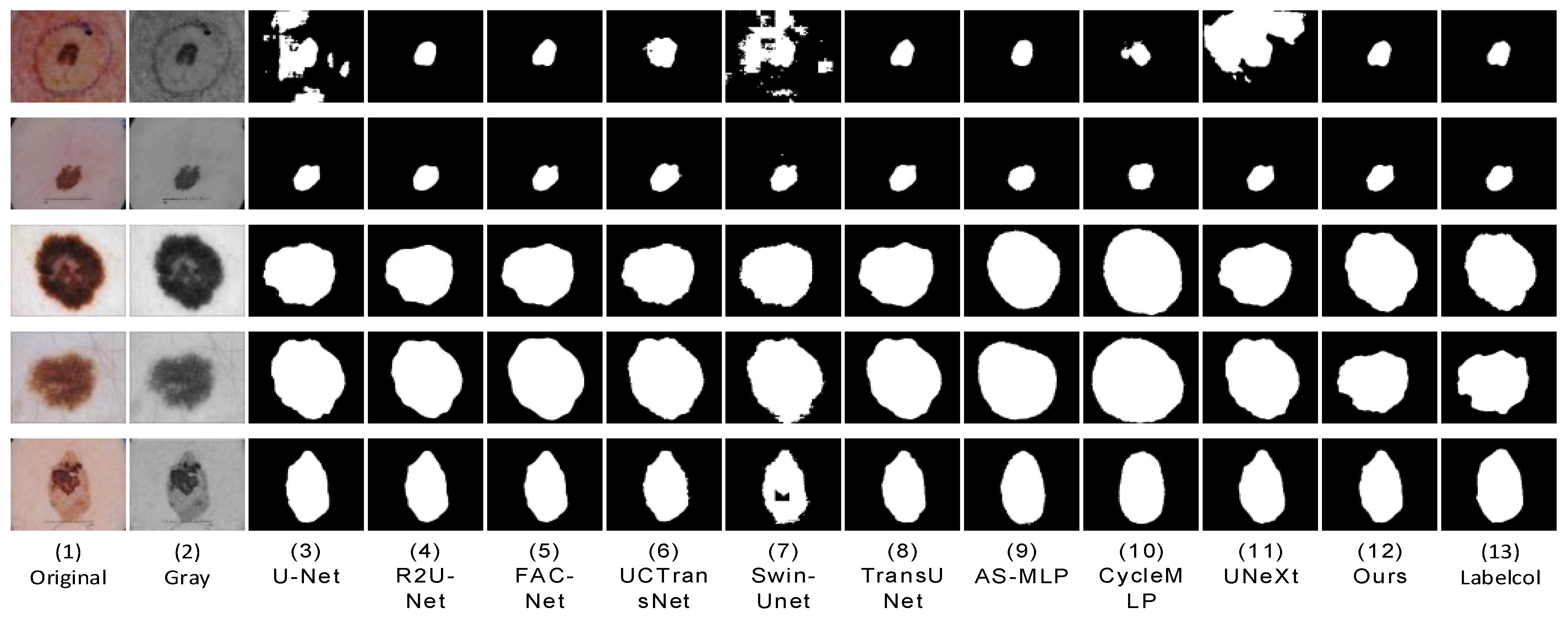 Sensors 23 03067 g010