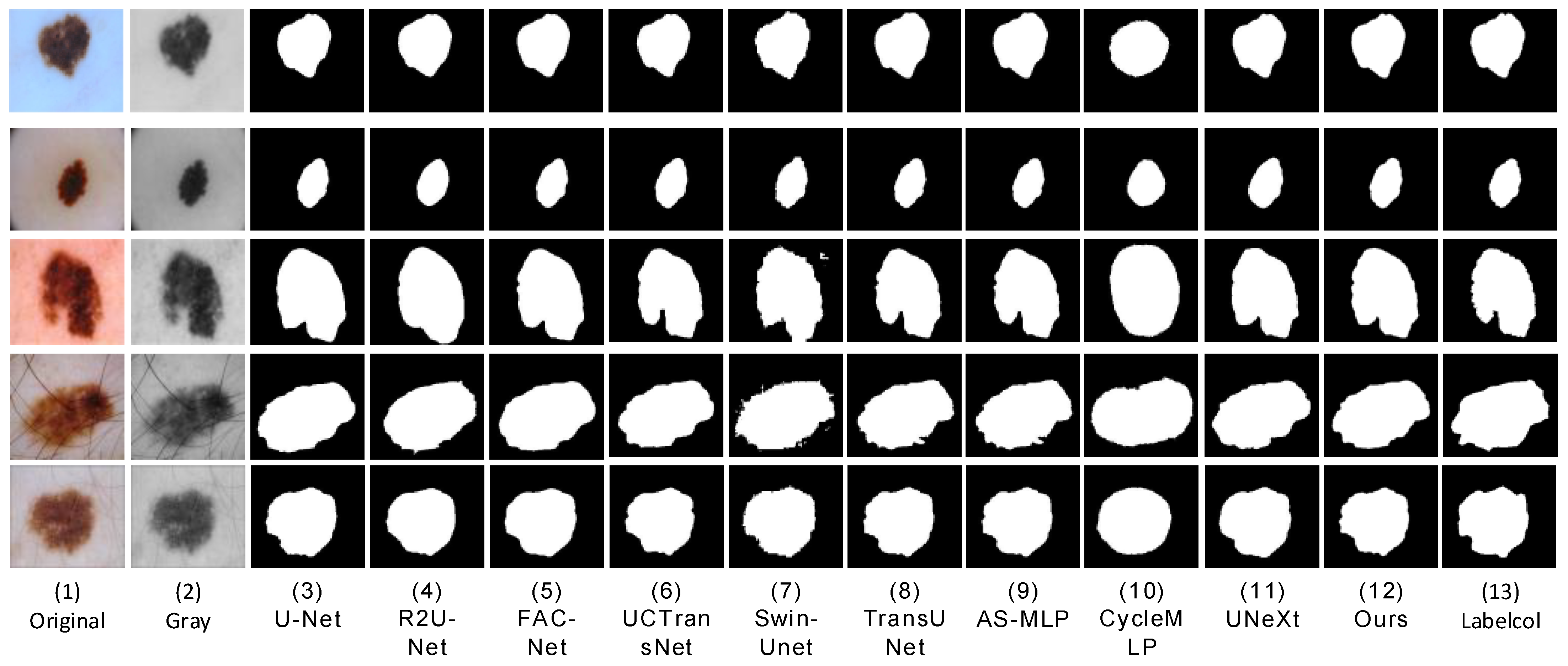 Sensors 23 03067 g011