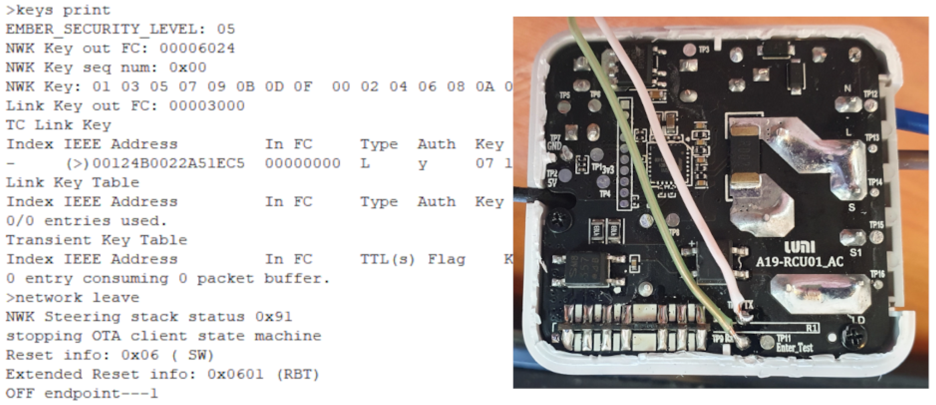 Sensors 23 03071 g006