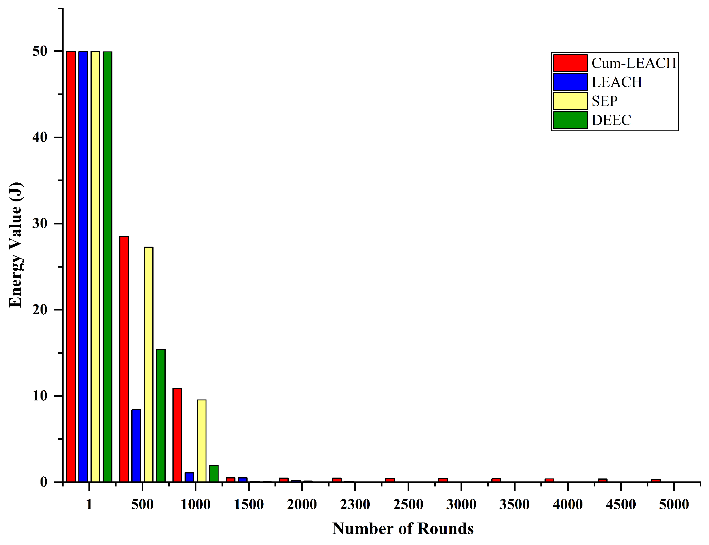 Sensors 23 03072 g008 Sensors 23 03072 g008