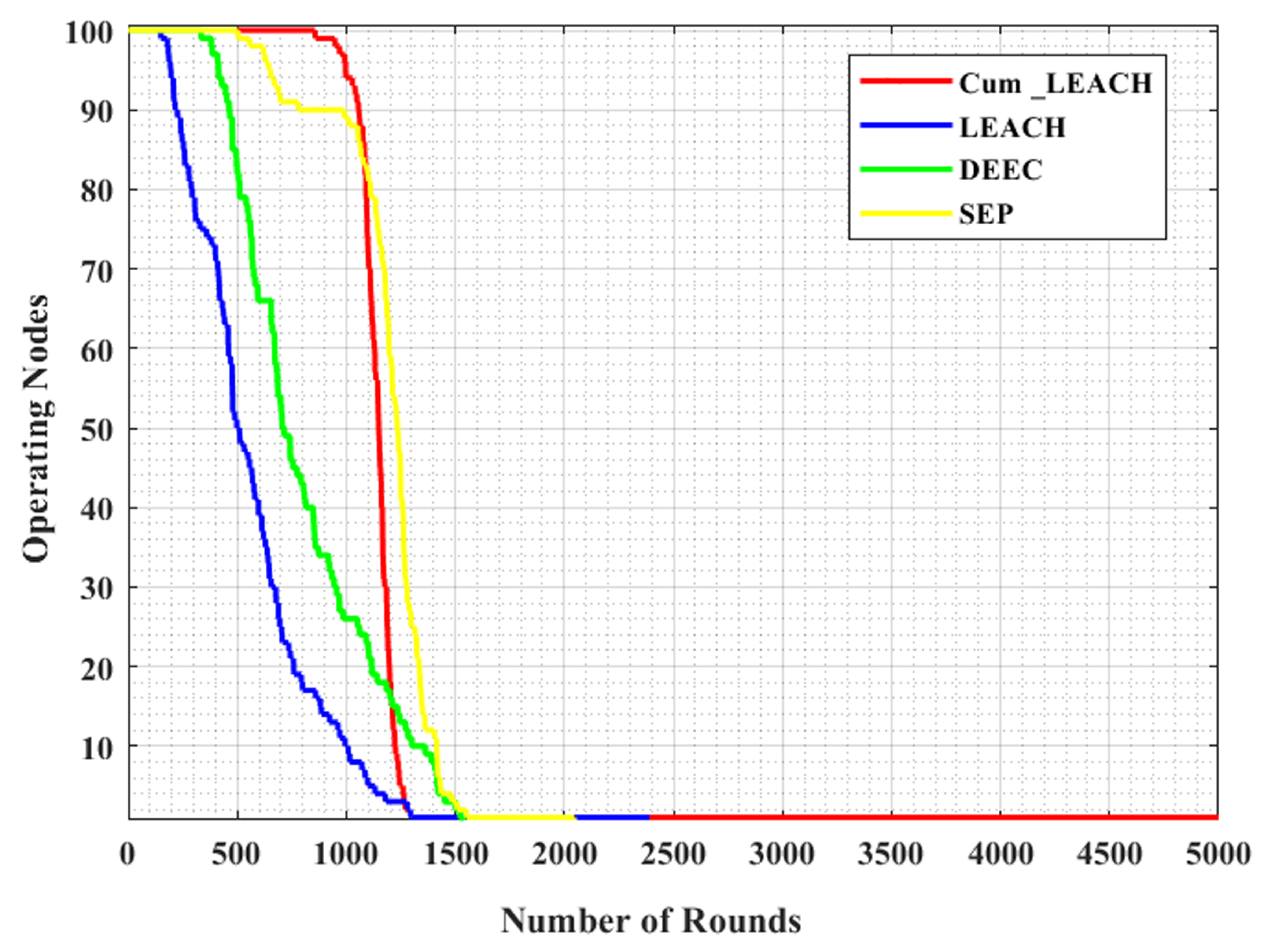 Sensors 23 03072 g009 Sensors 23 03072 g009