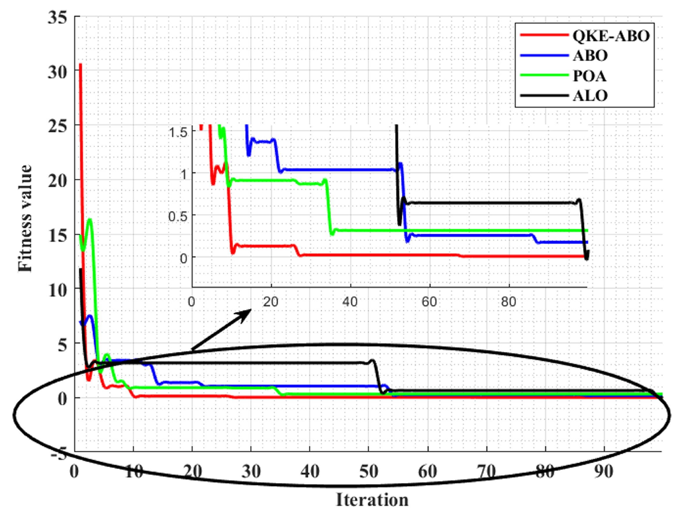 Sensors 23 03072 g012 Sensors 23 03072 g012