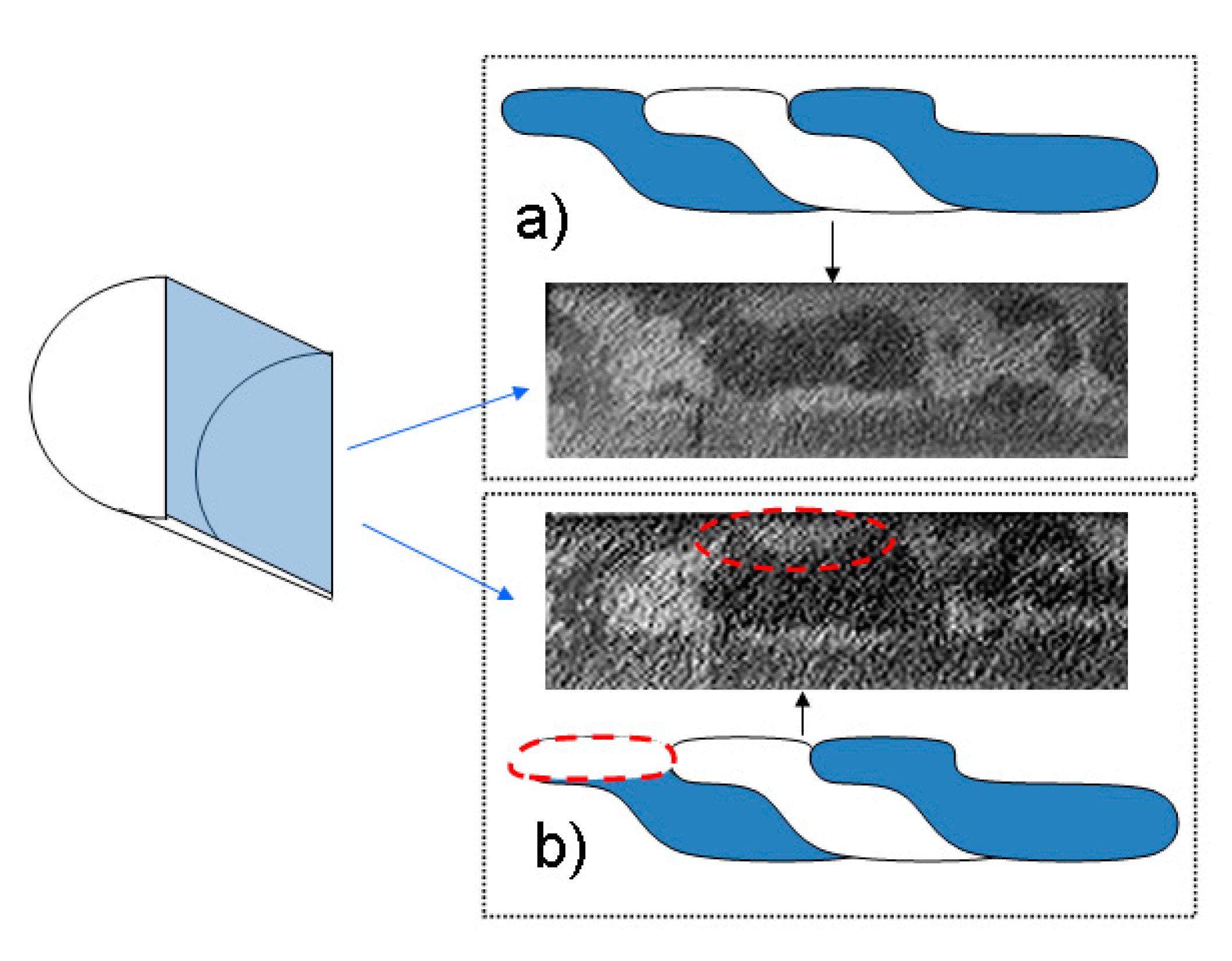 Sensors 23 03079 g007