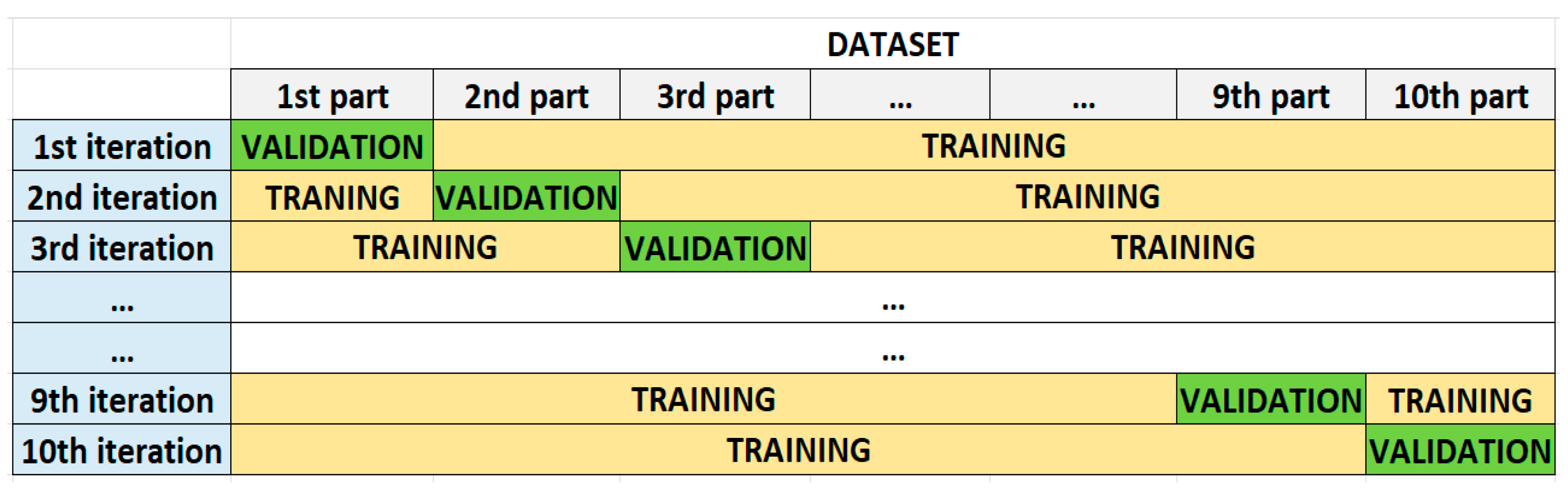 Sensors 23 03080 g003