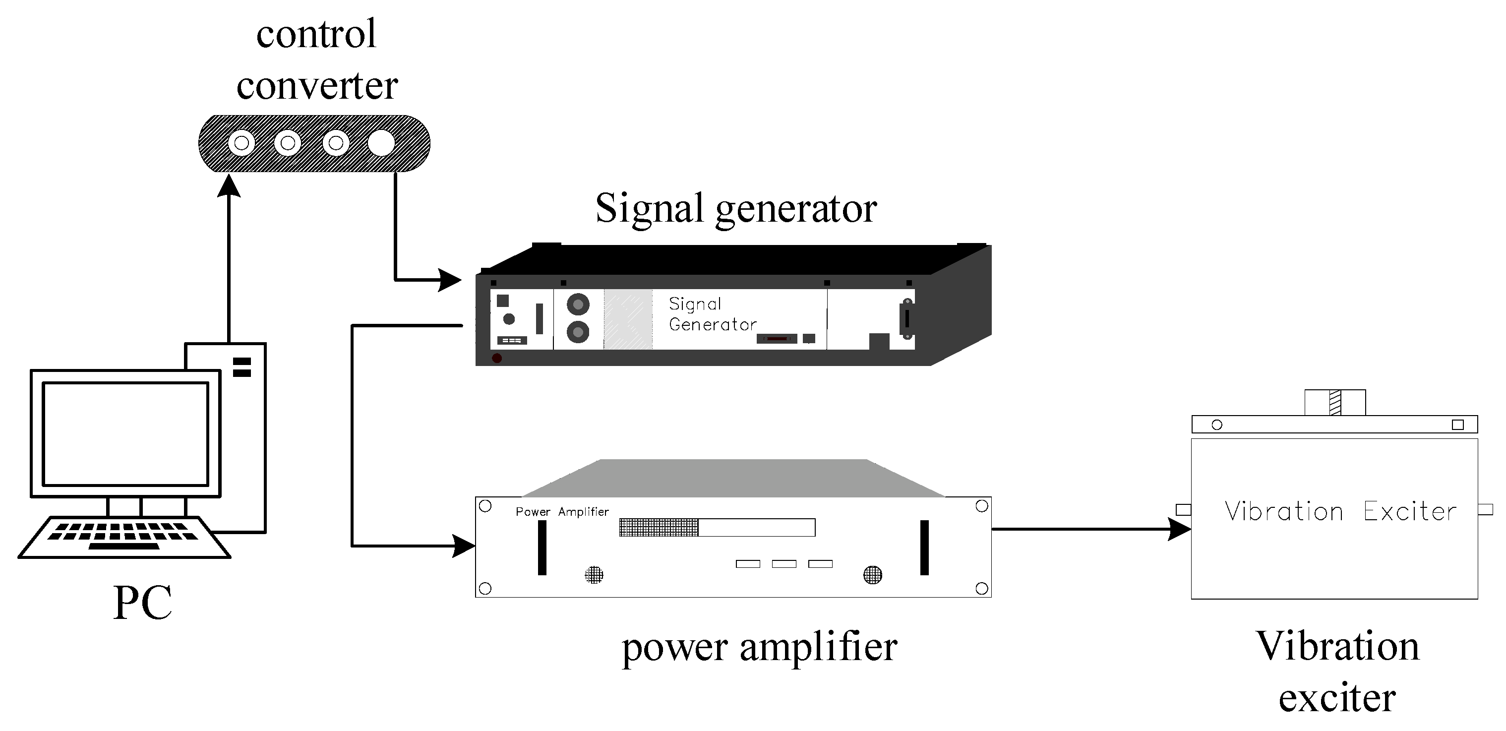 Sensors 23 03082 g006