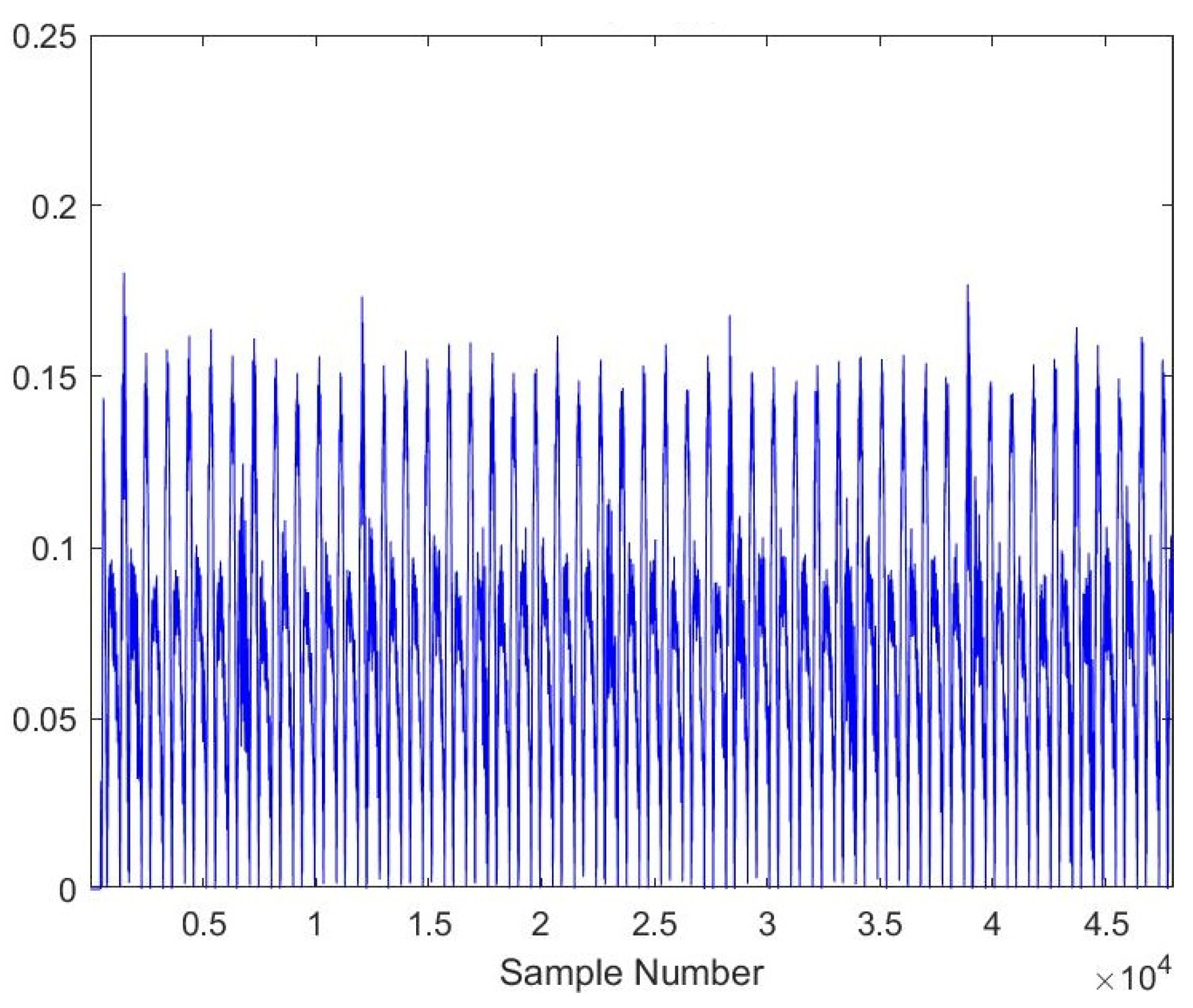 Sensors 23 03084 g010 Sensors 23 03084 g010