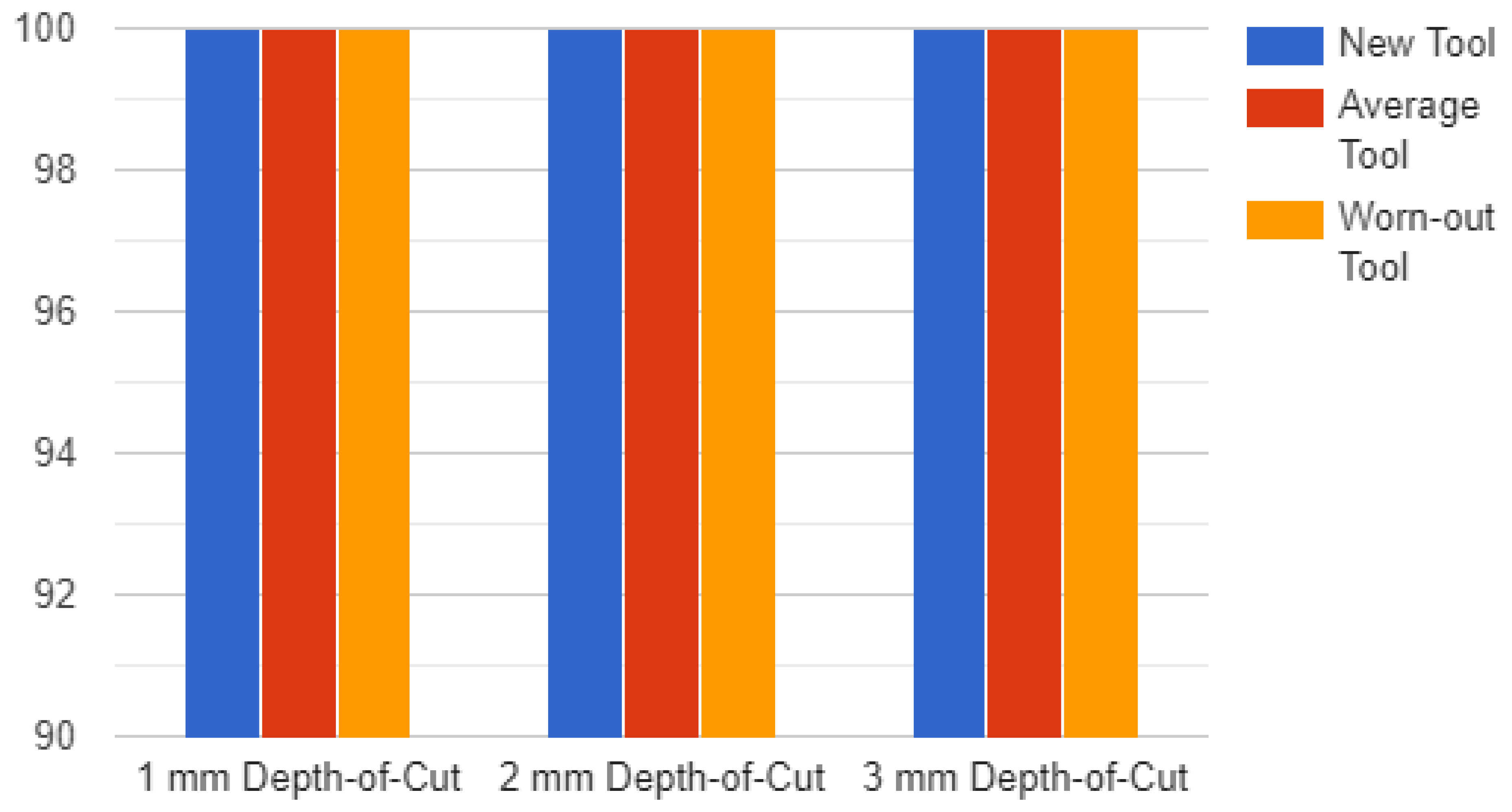 Sensors 23 03084 g019 Sensors 23 03084 g019