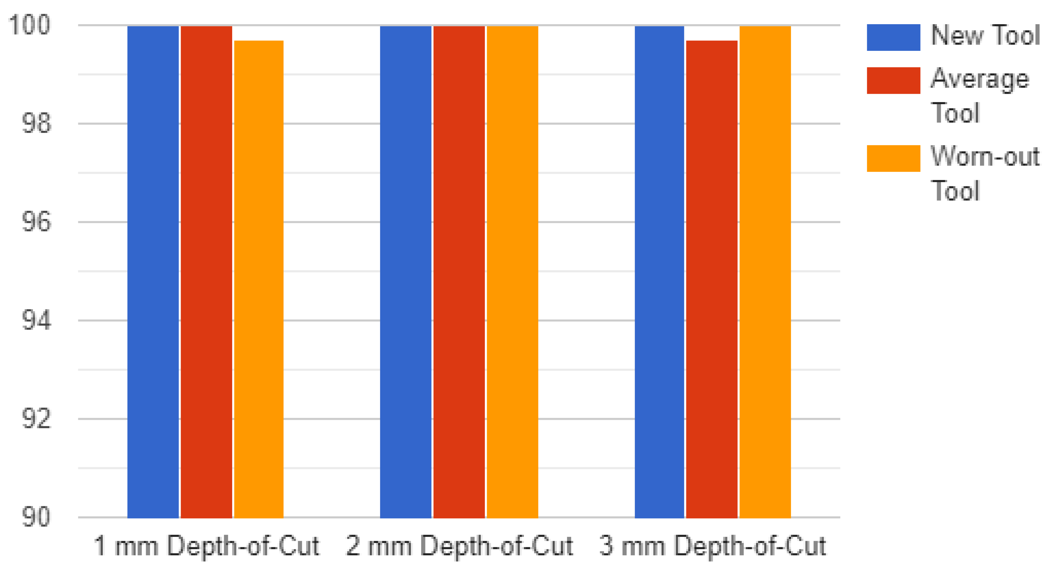 Sensors 23 03084 g020 Sensors 23 03084 g020