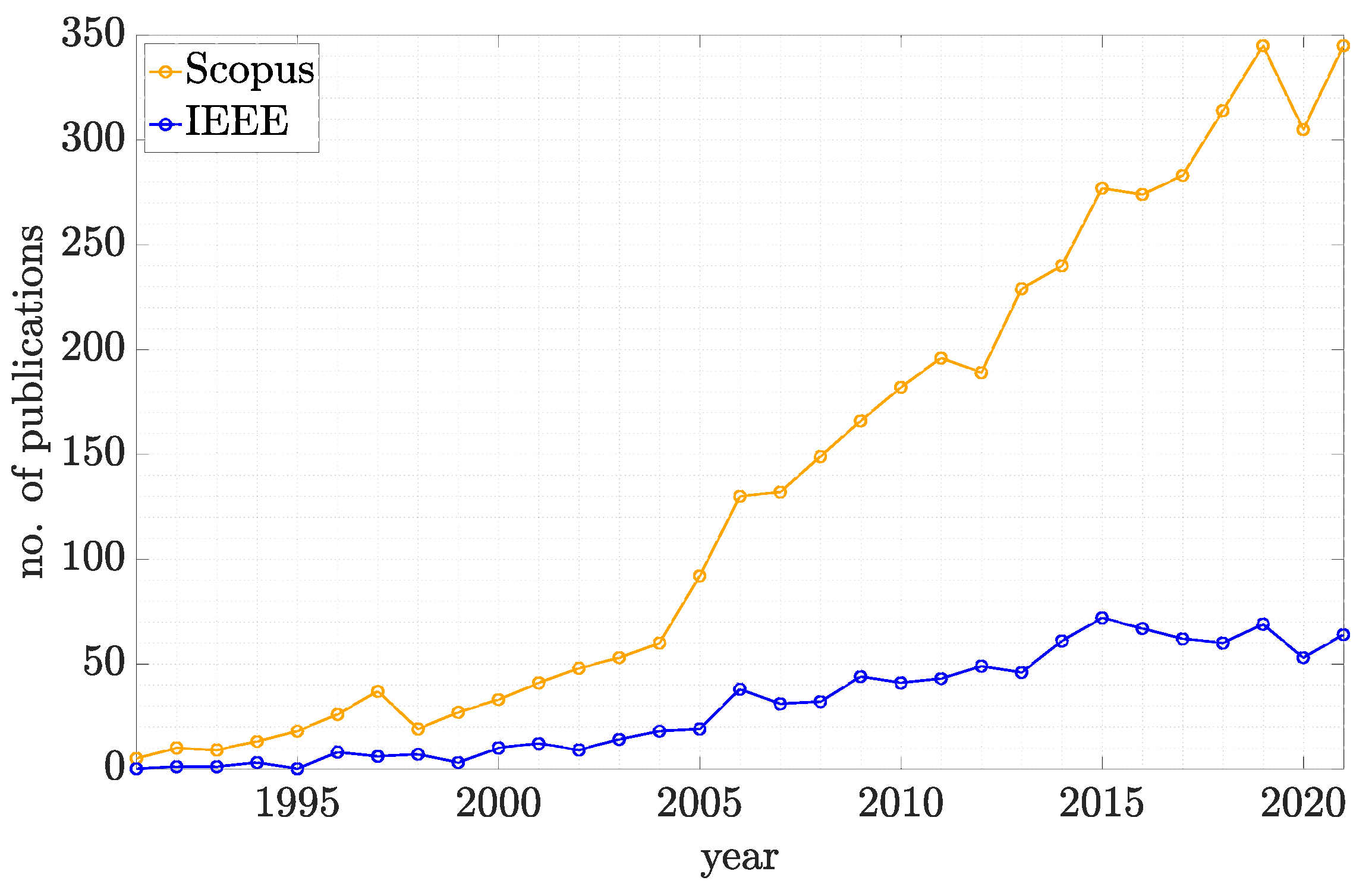 Sensors 23 03085 g001 Sensors 23 03085 g001